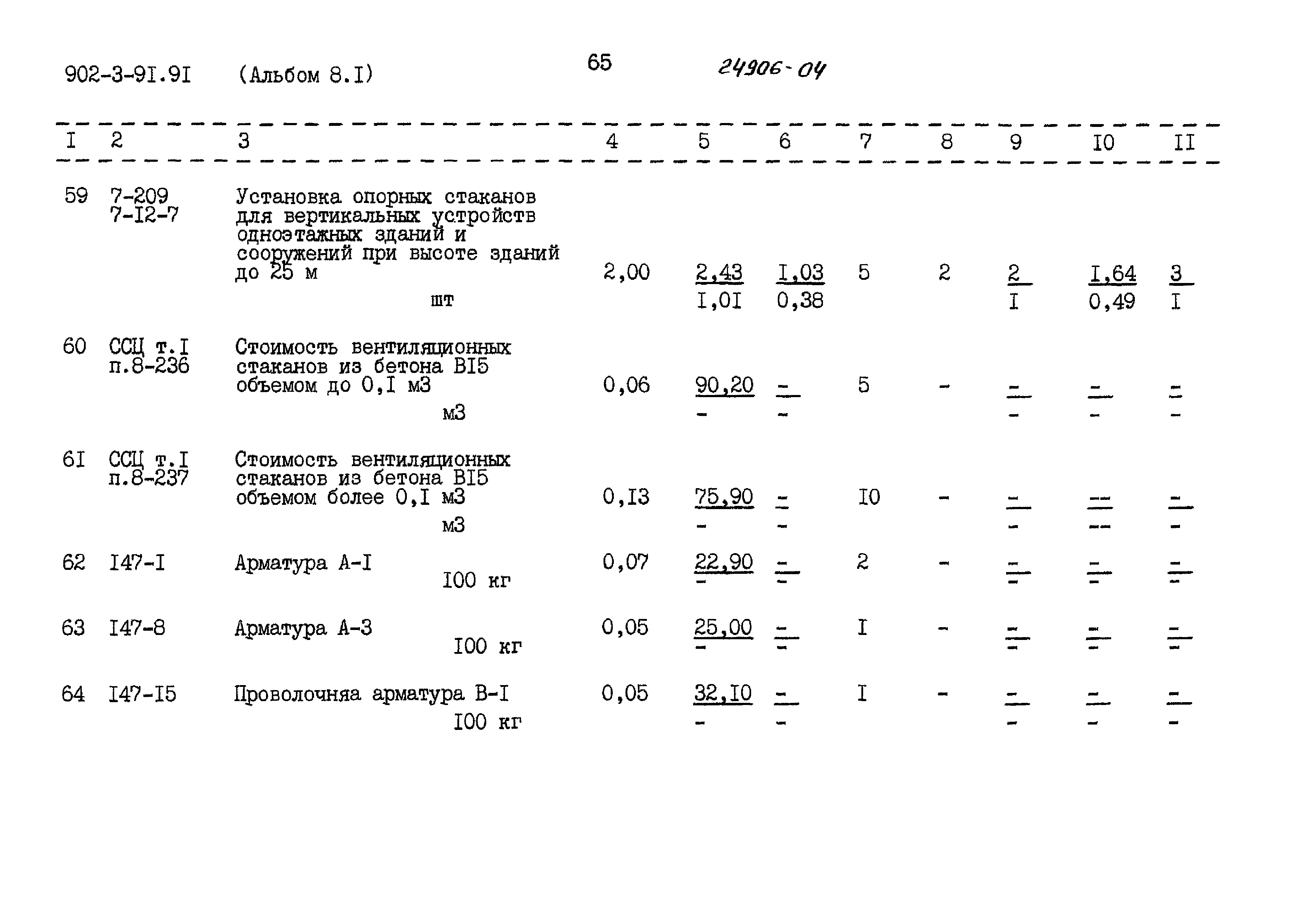 Типовой проект 902-3-91.91