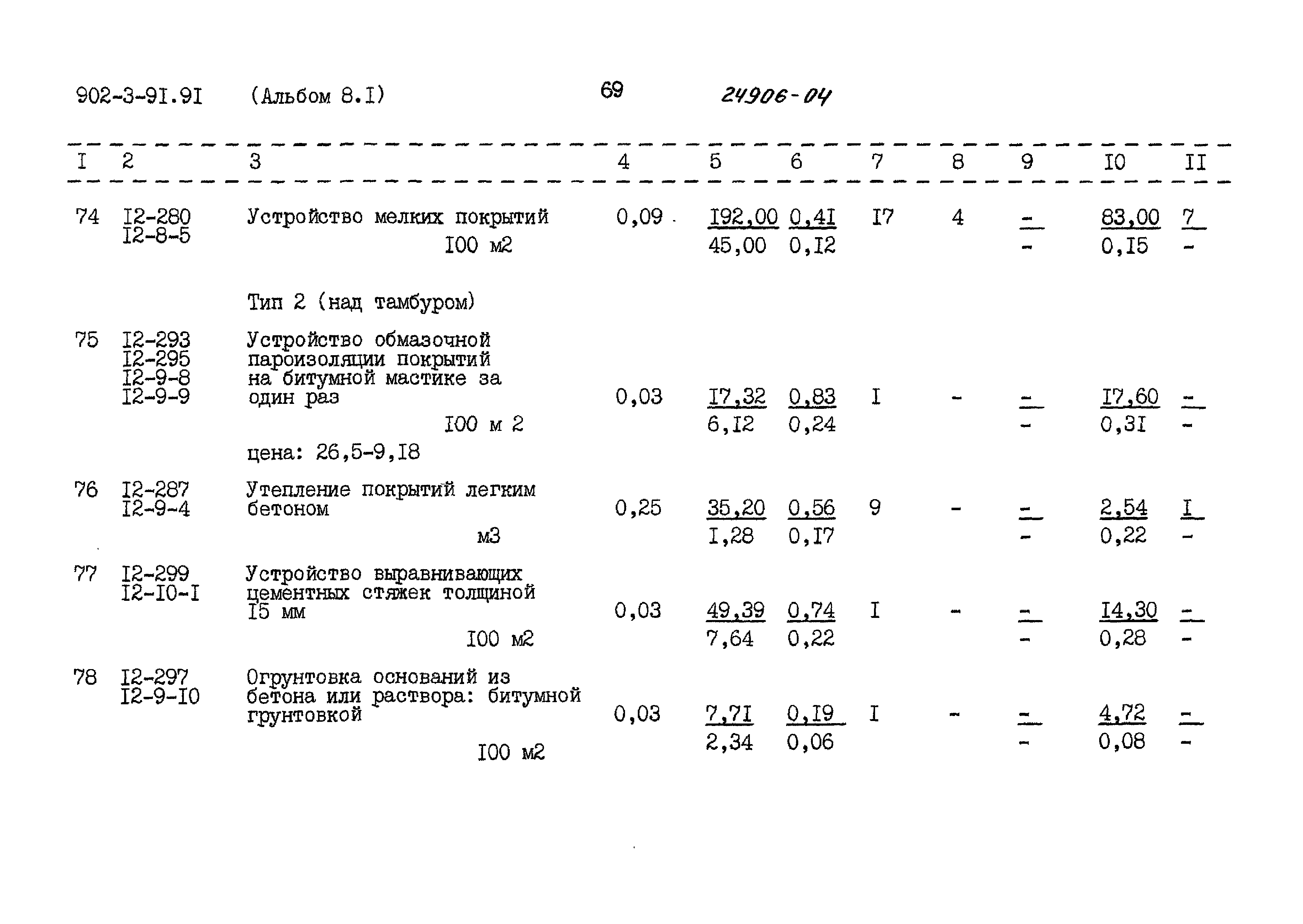 Типовой проект 902-3-91.91