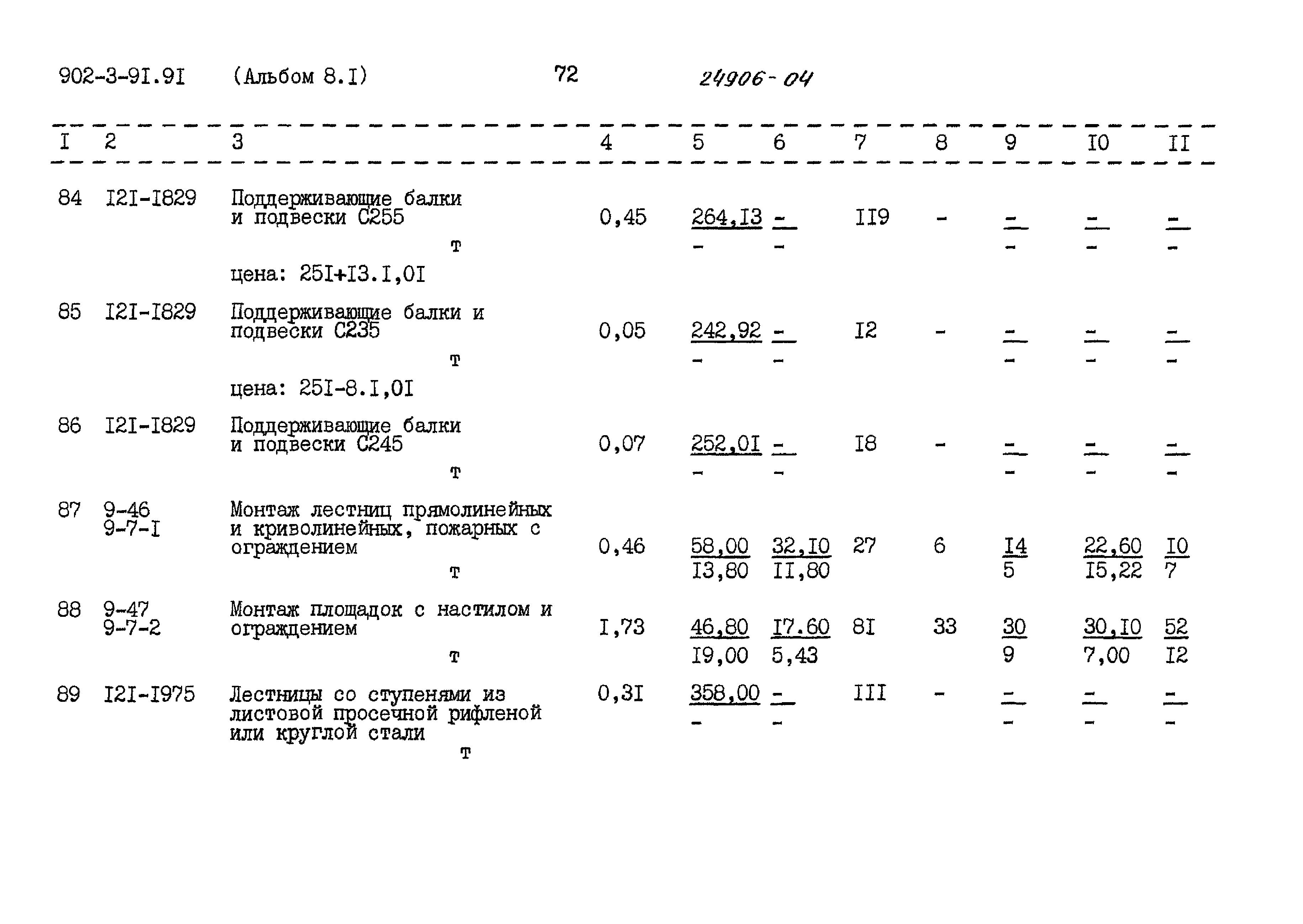 Типовой проект 902-3-91.91