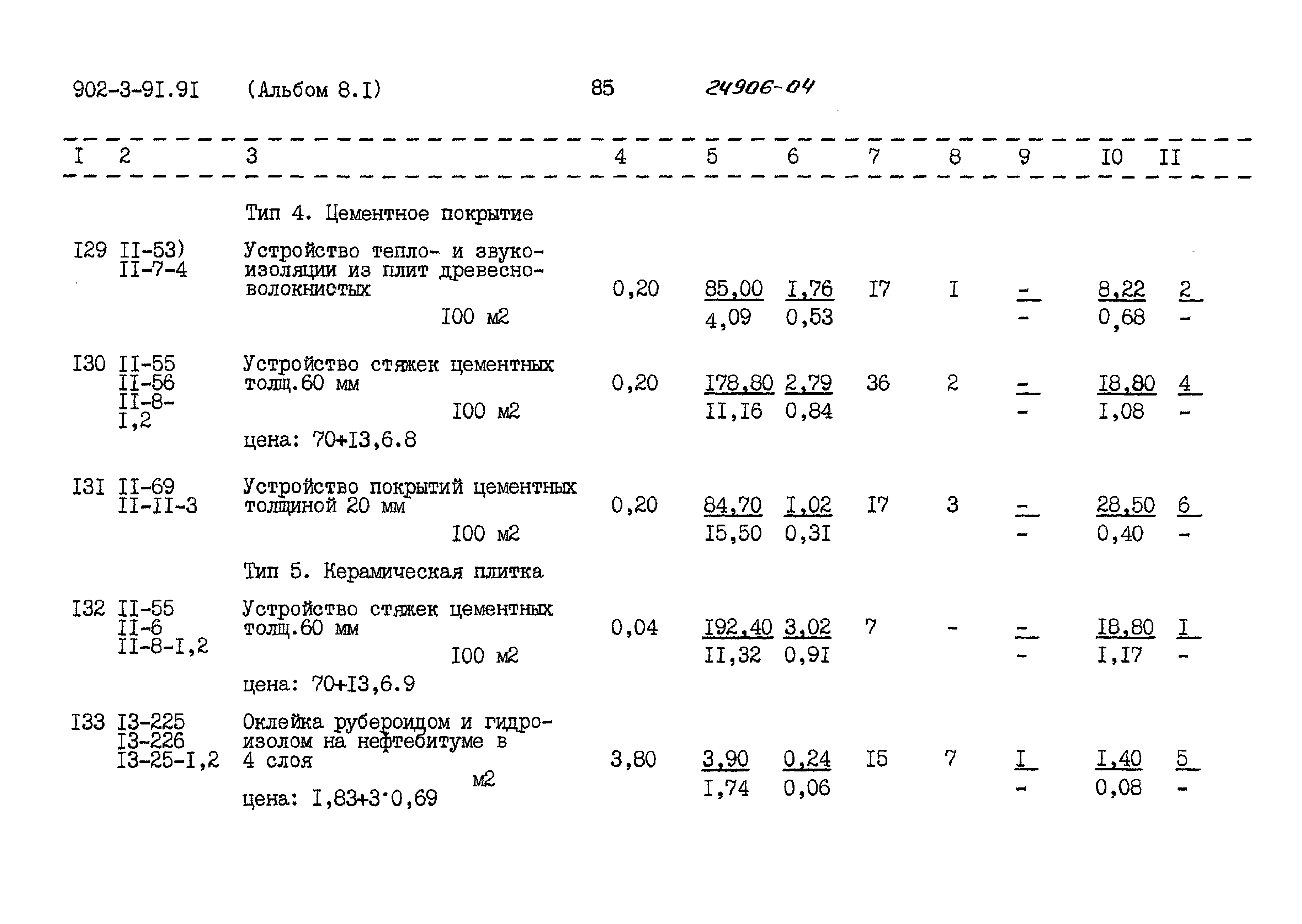 Типовой проект 902-3-91.91