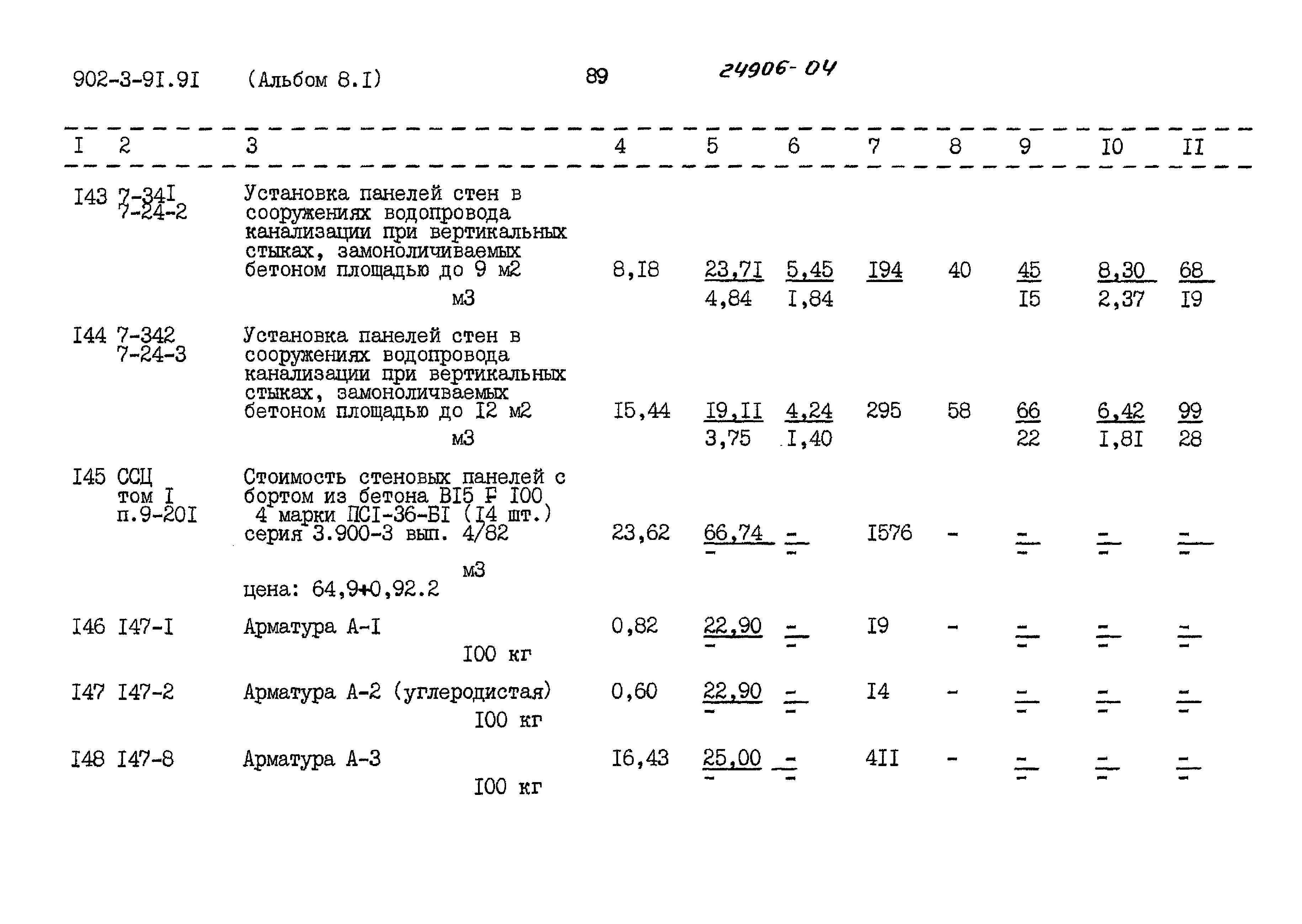 Типовой проект 902-3-91.91