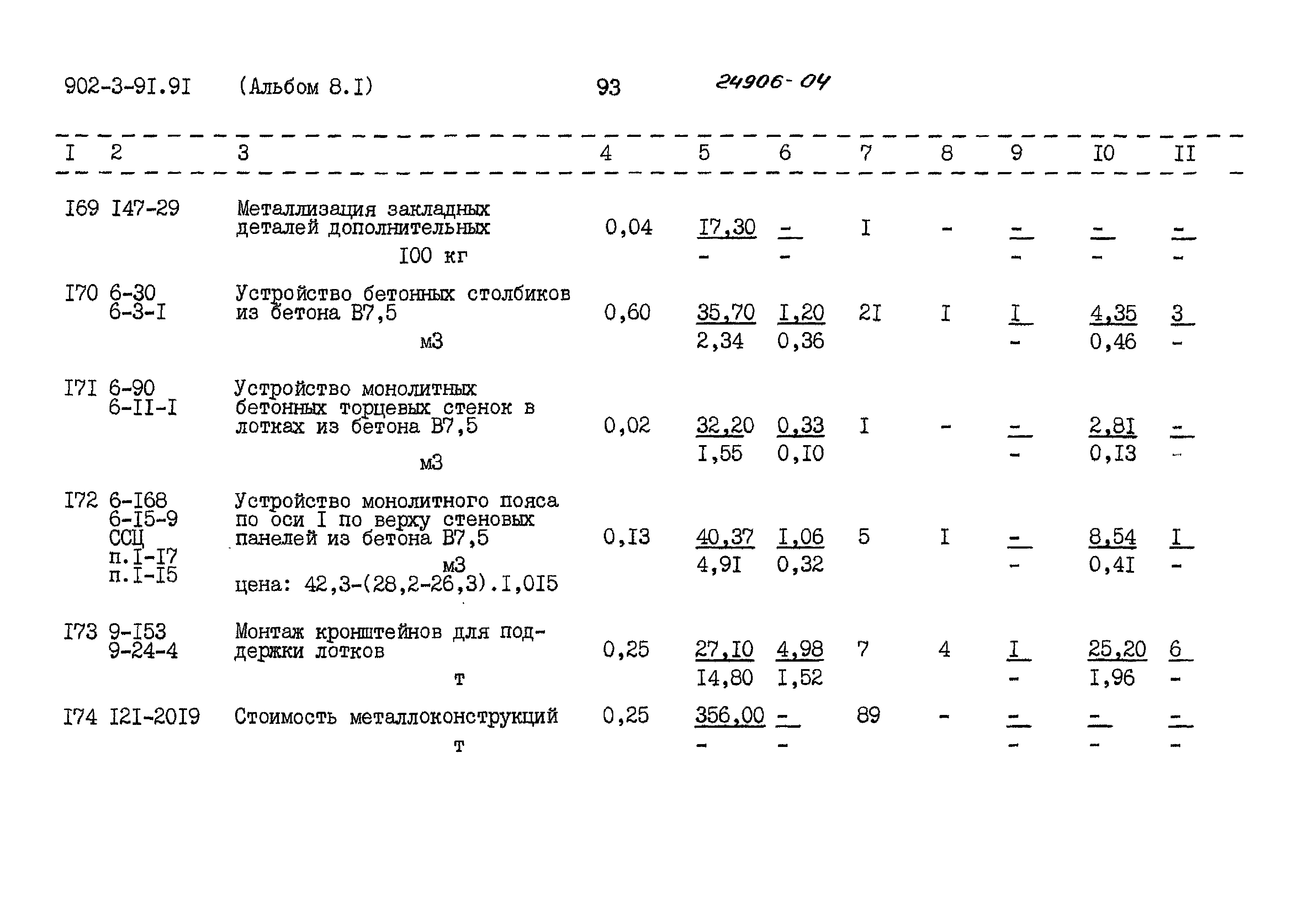 Типовой проект 902-3-91.91