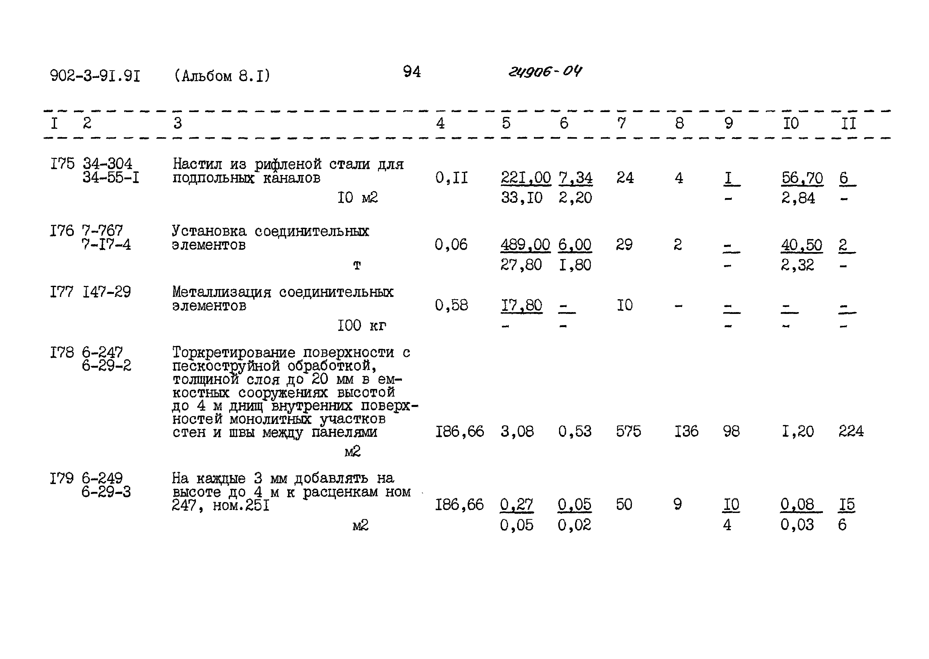 Типовой проект 902-3-91.91