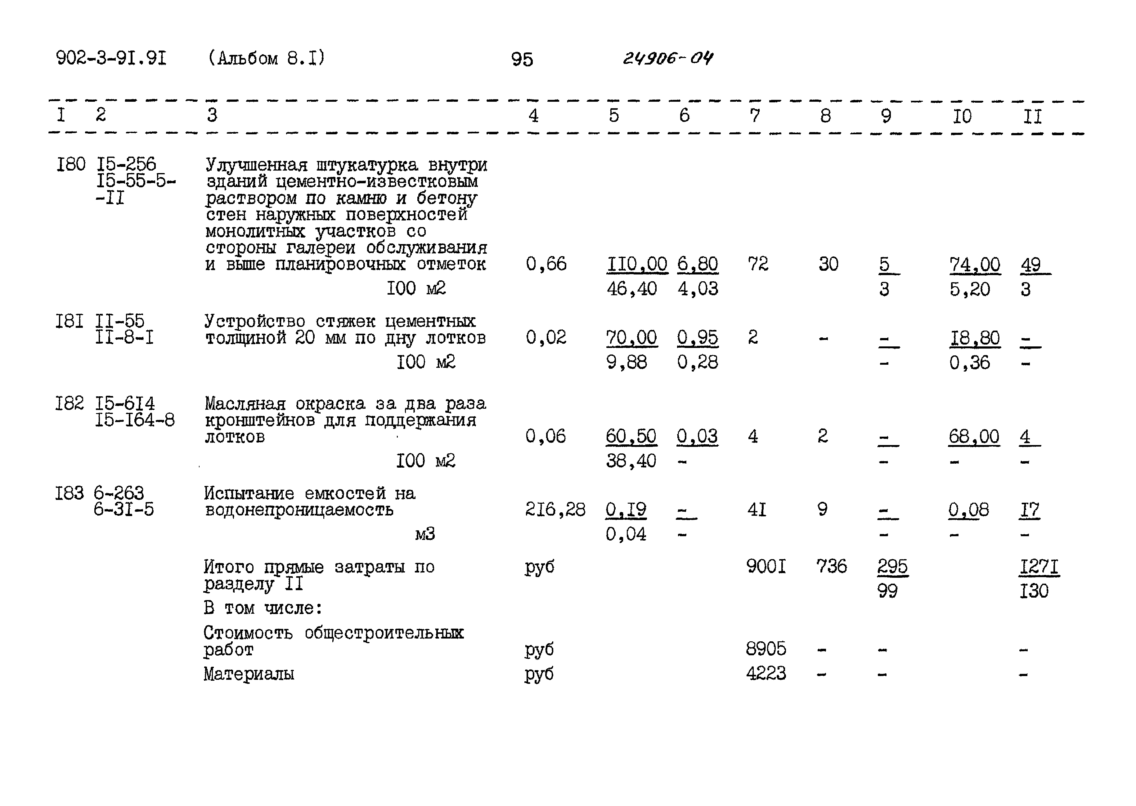 Типовой проект 902-3-91.91