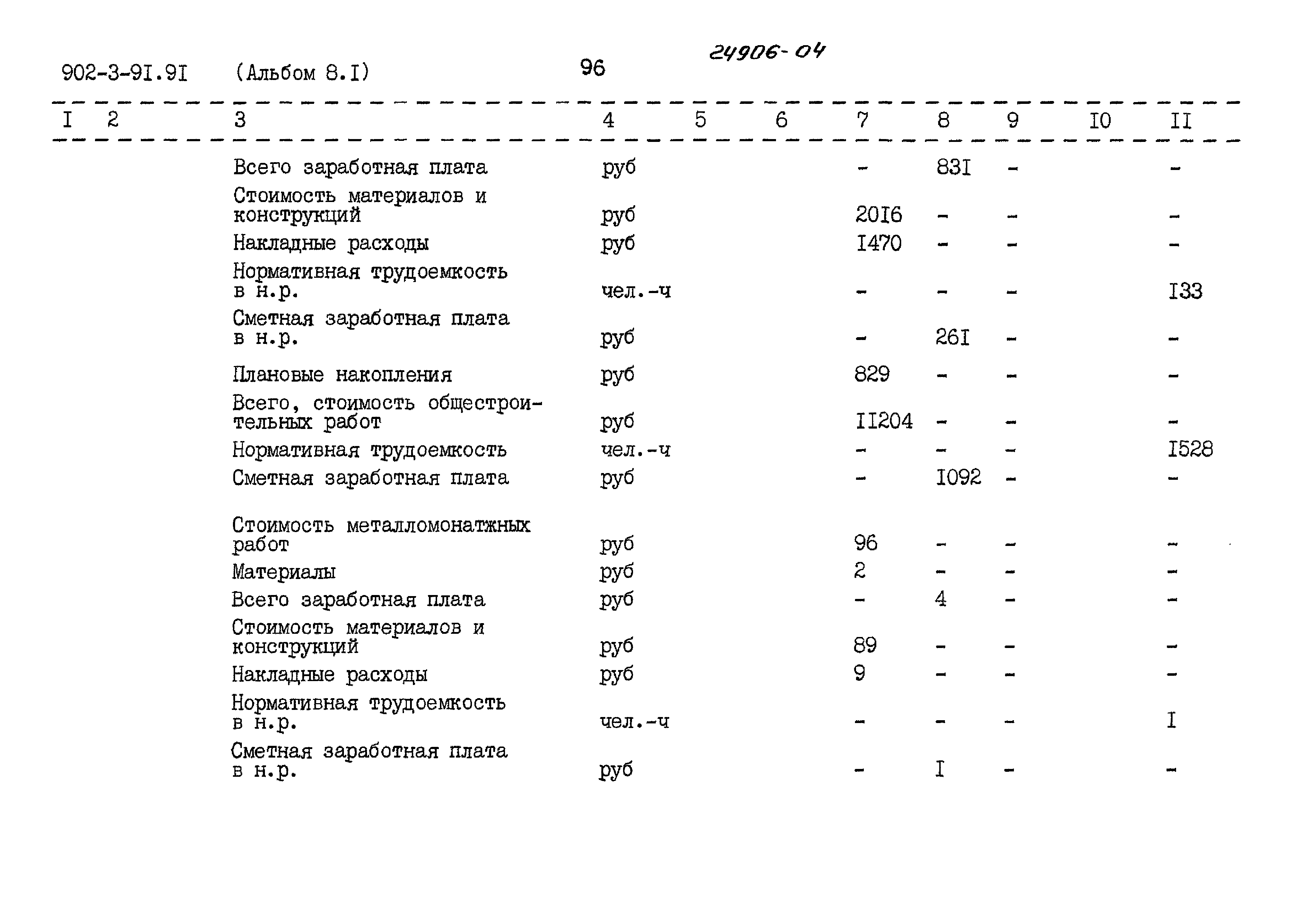 Типовой проект 902-3-91.91