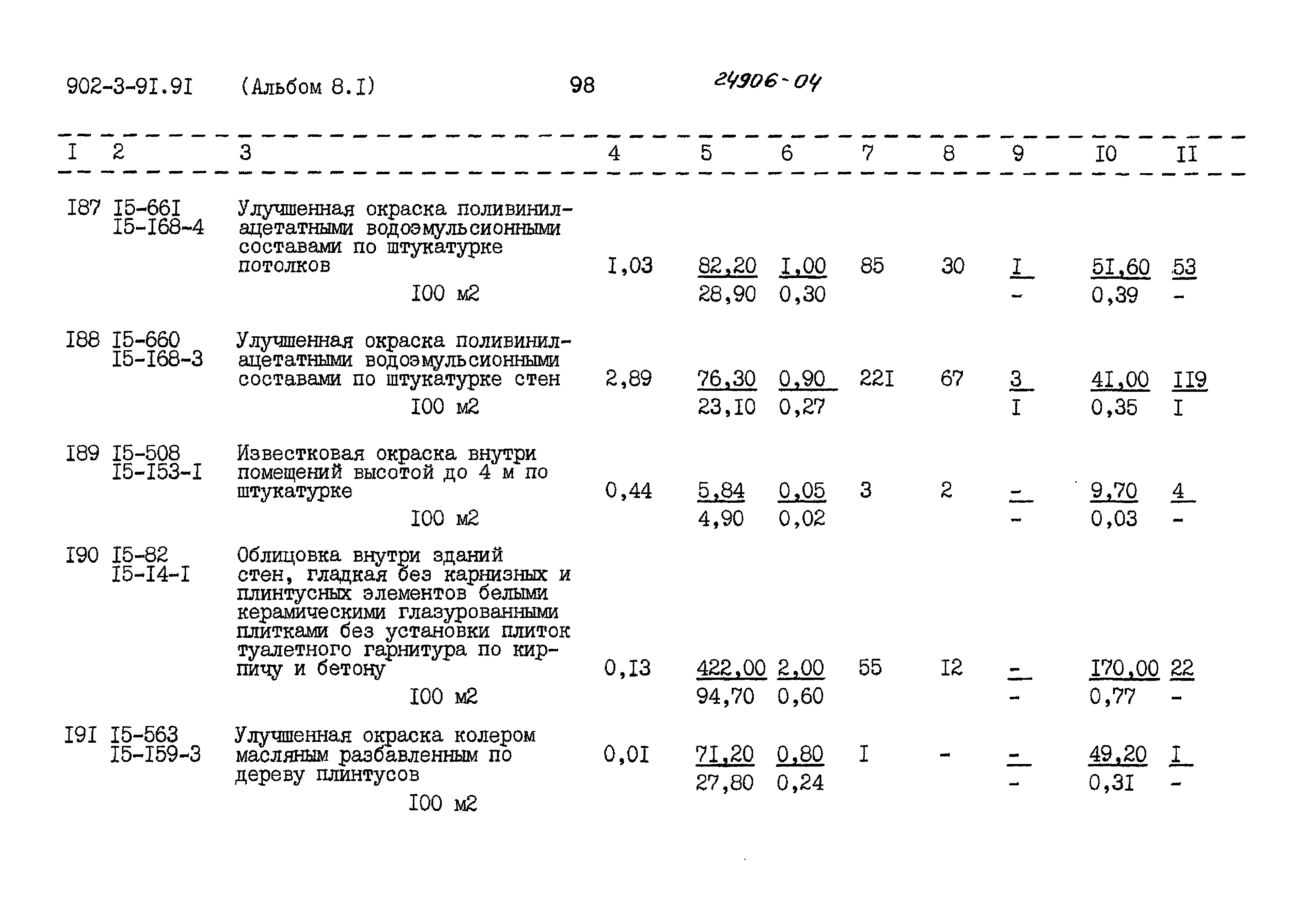 Типовой проект 902-3-91.91