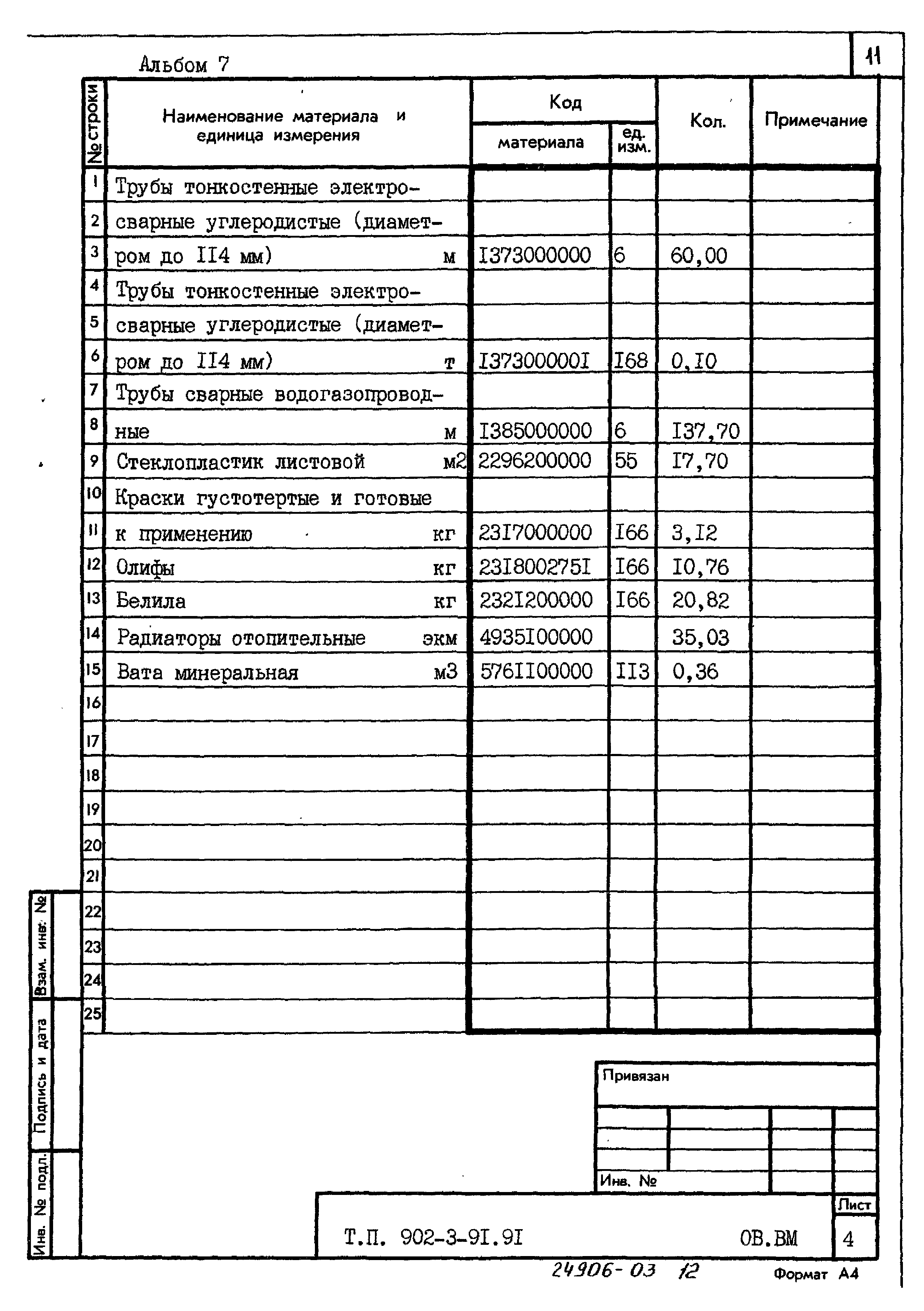 Типовой проект 902-3-91.91
