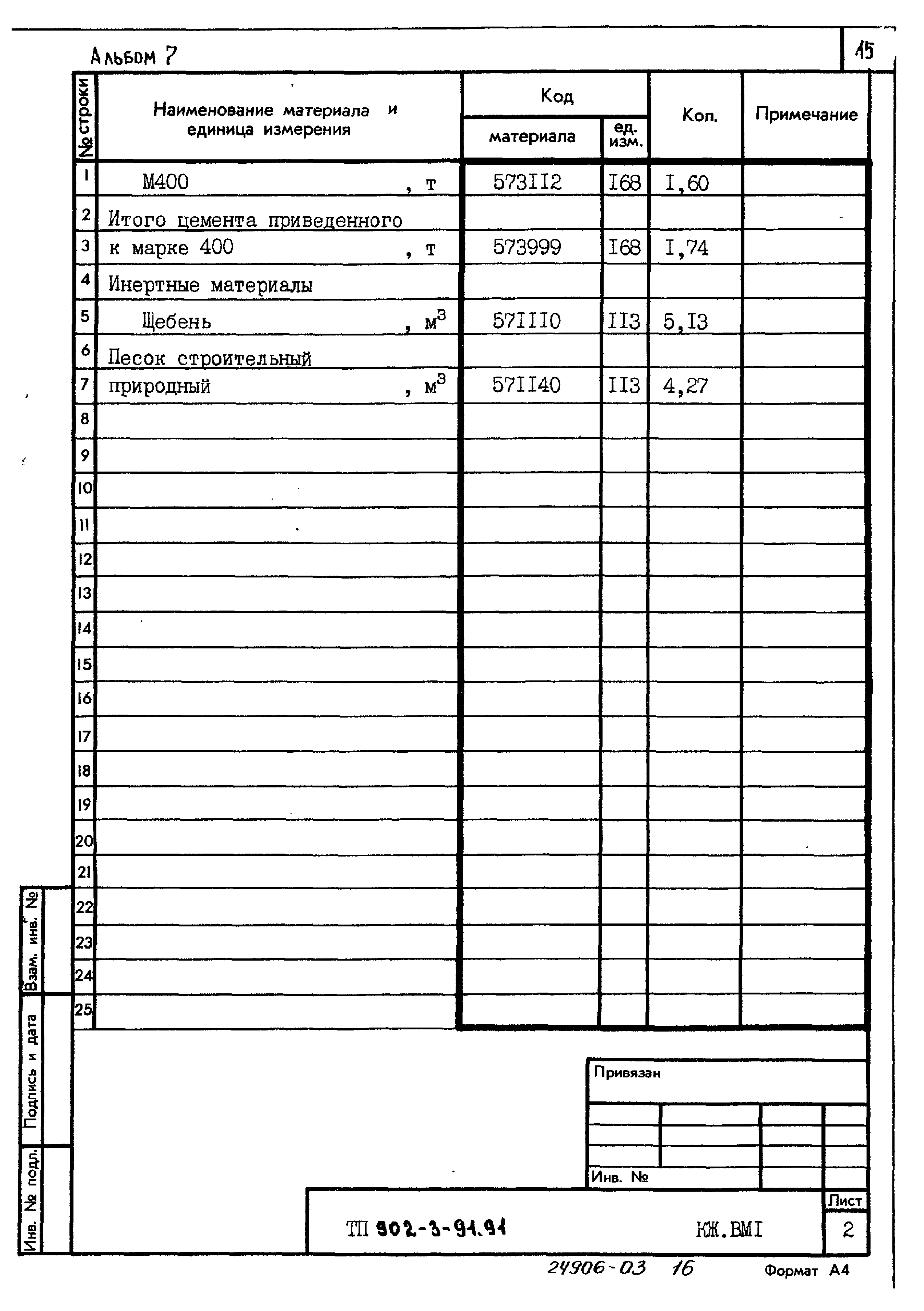 Типовой проект 902-3-91.91