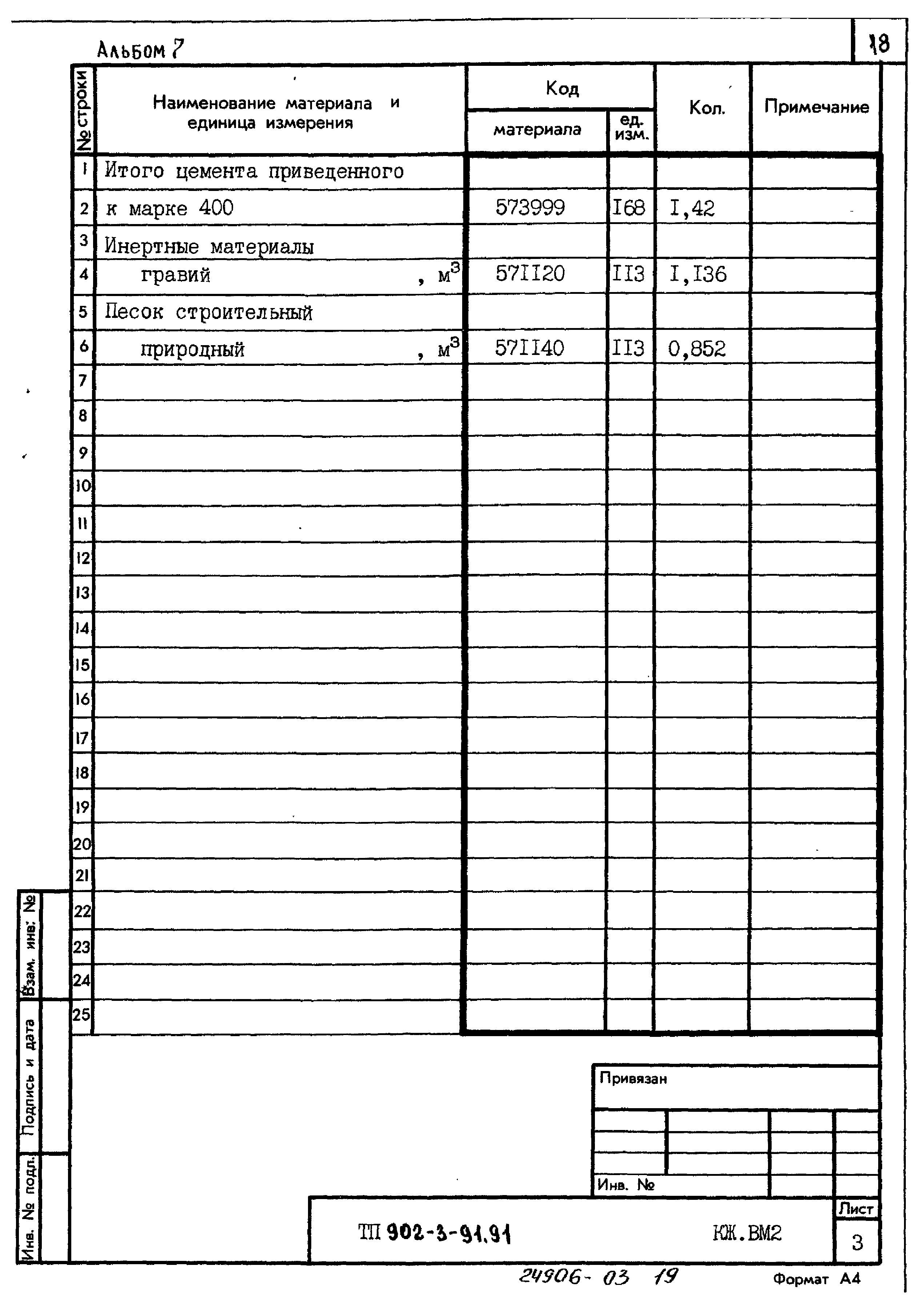 Типовой проект 902-3-91.91