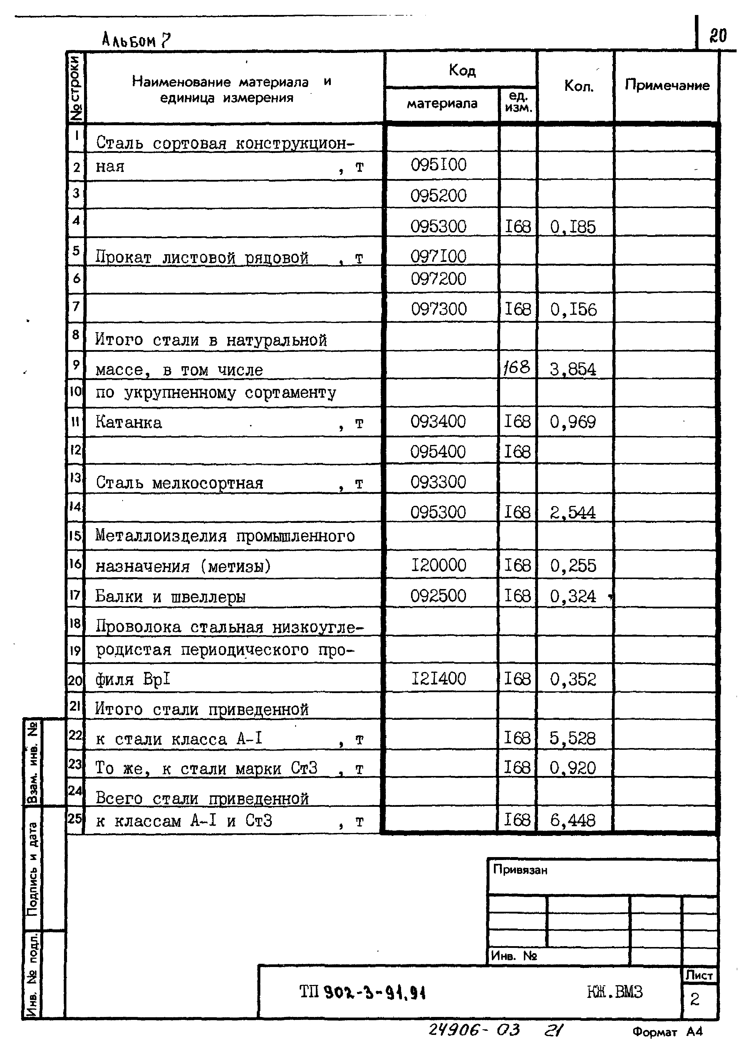 Типовой проект 902-3-91.91