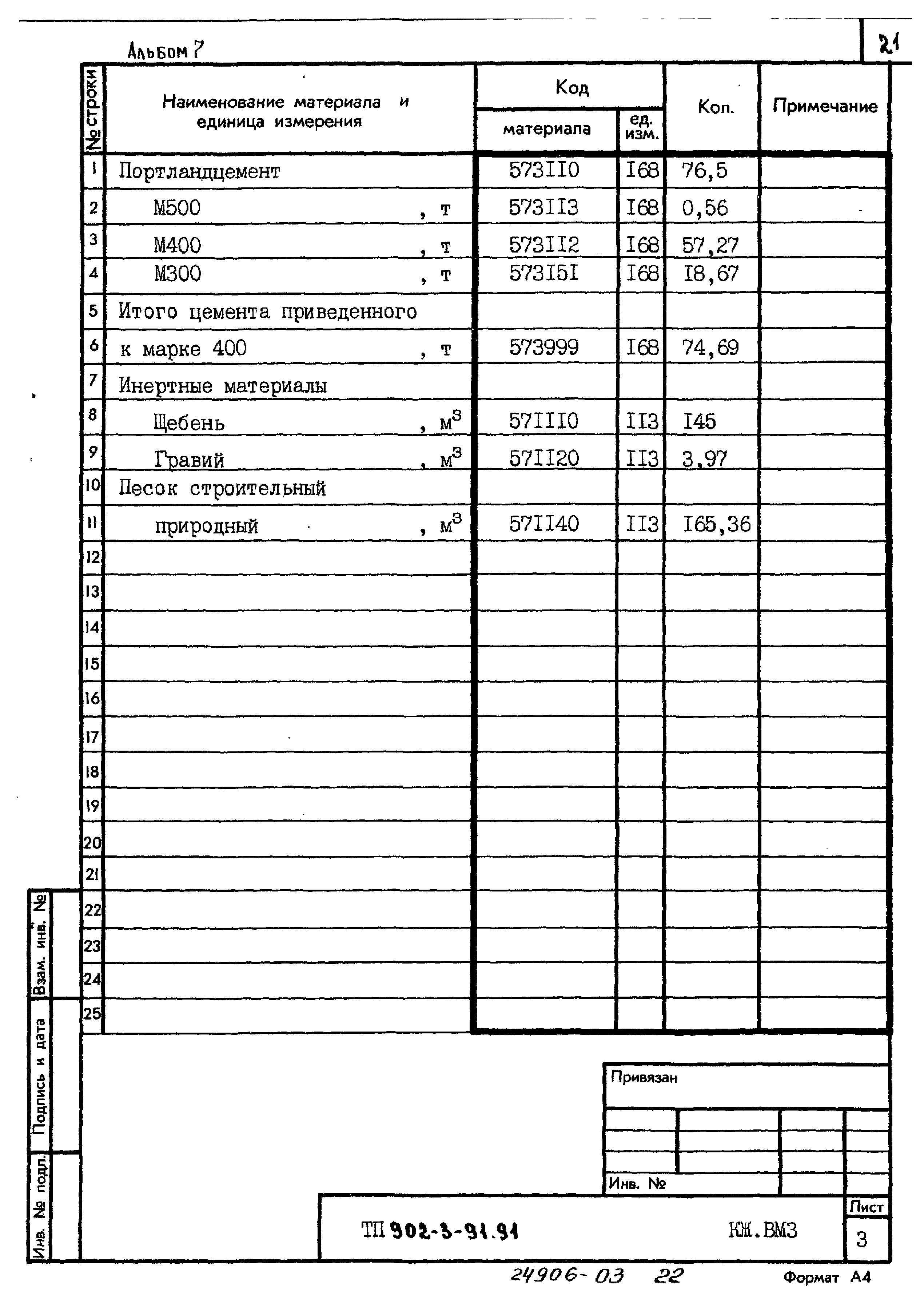 Типовой проект 902-3-91.91