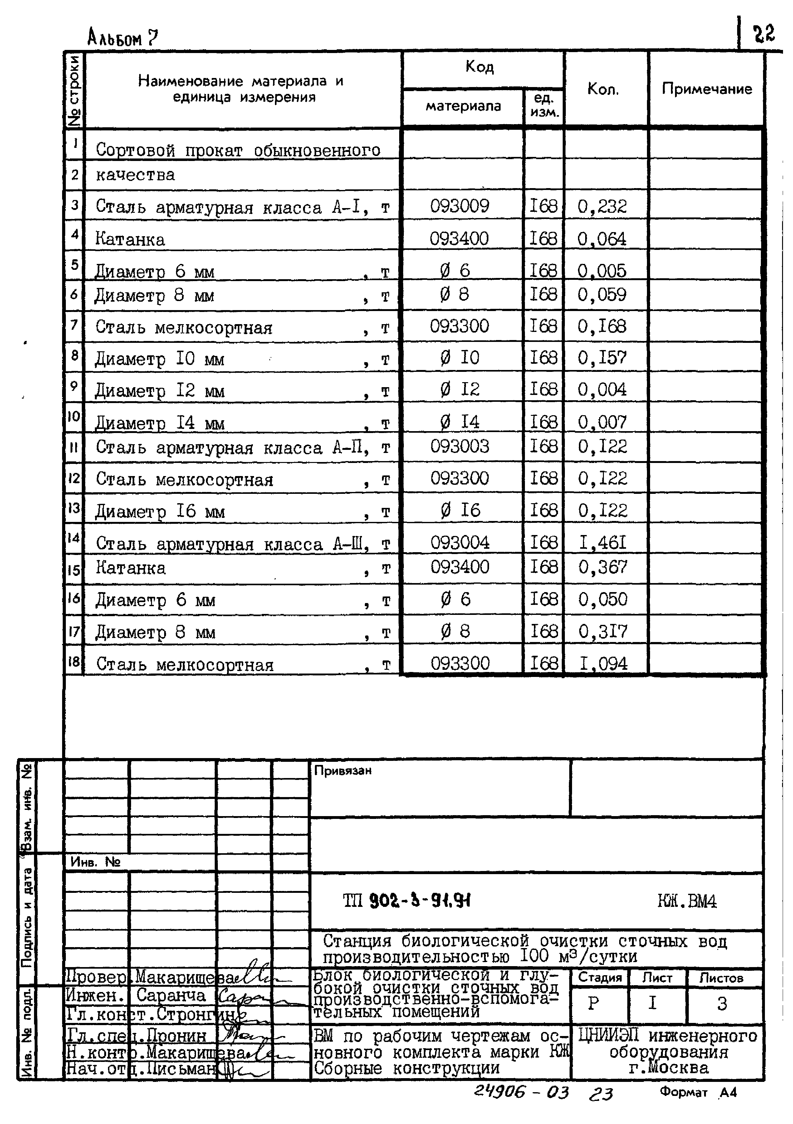 Типовой проект 902-3-91.91