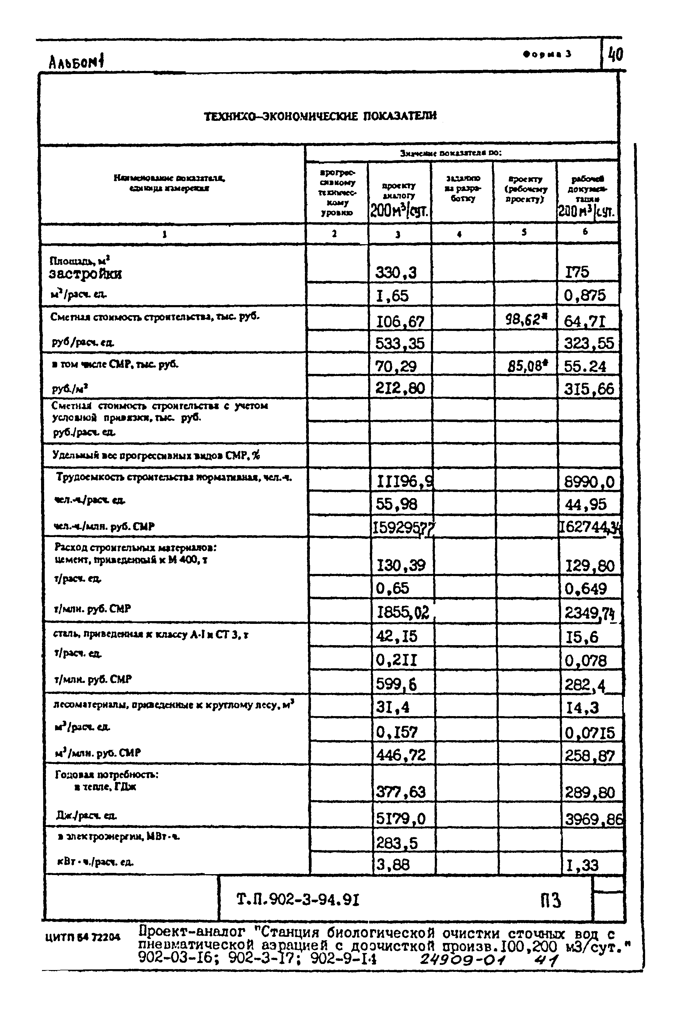 Типовой проект 902-3-92.91