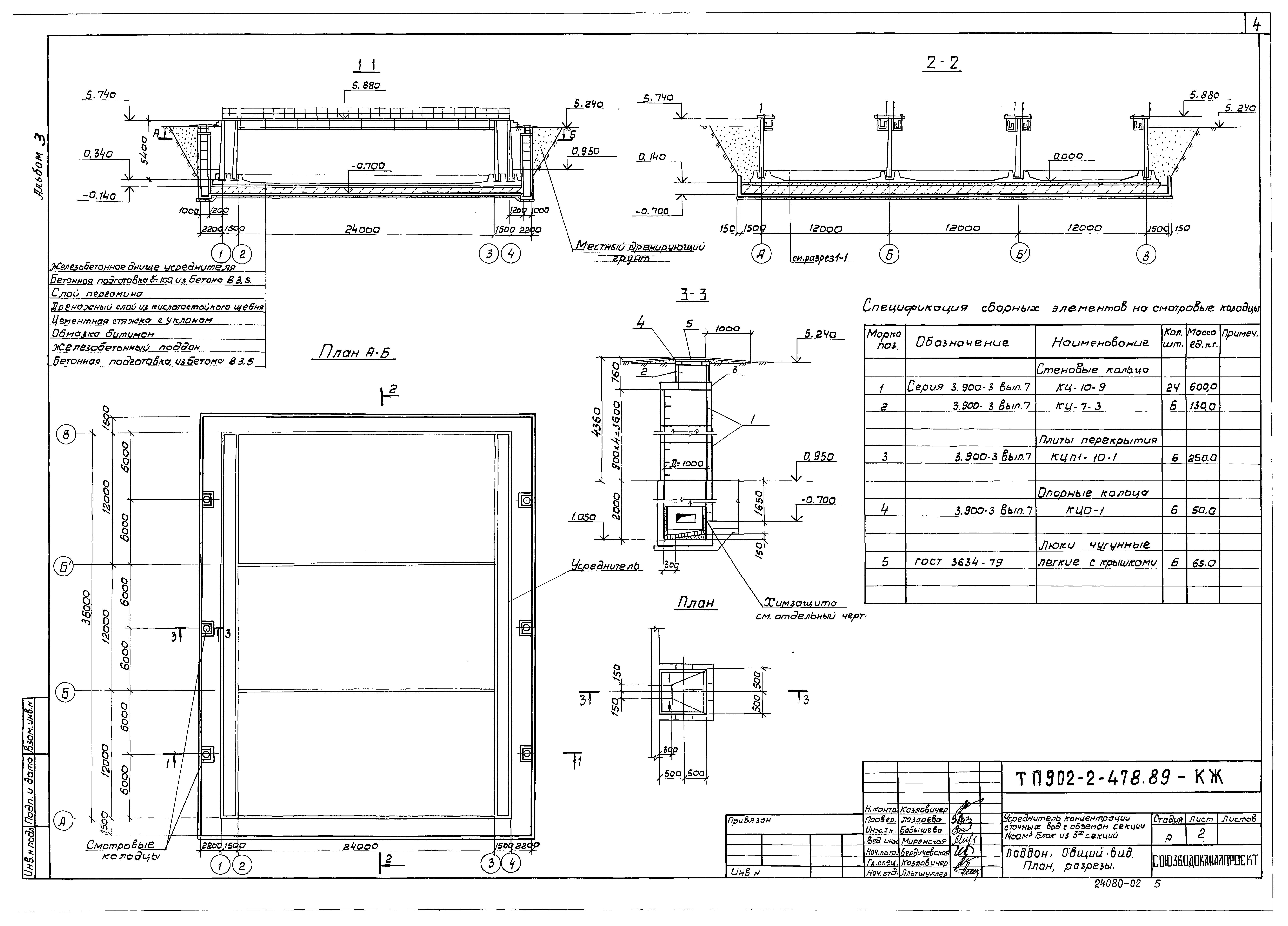 Типовой проект 902-2-478.89