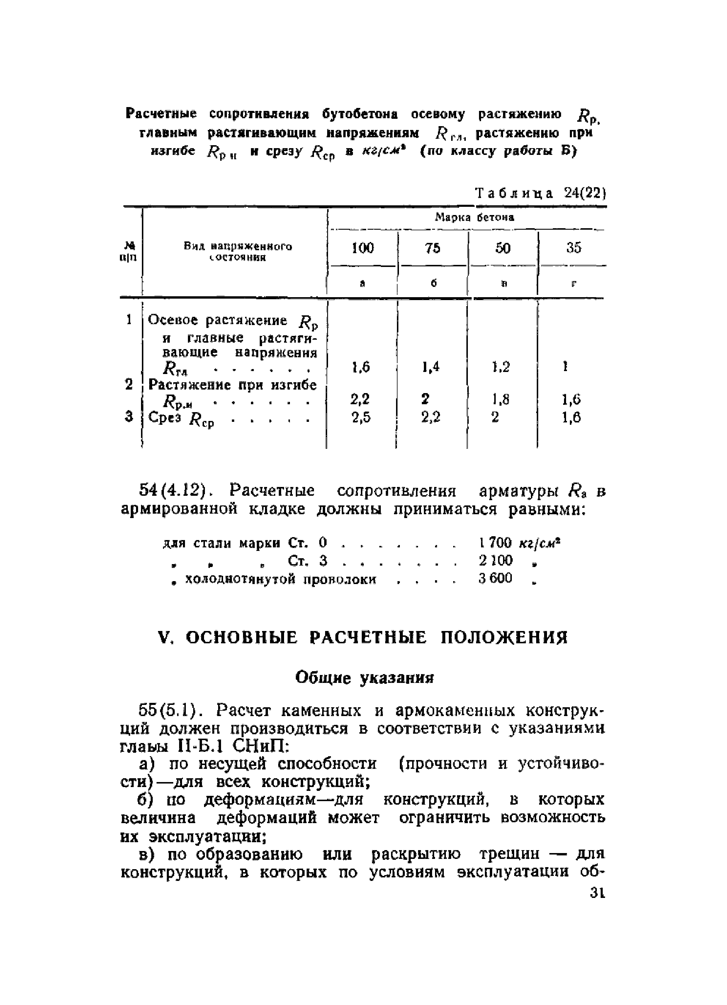 НиТУ 120-55