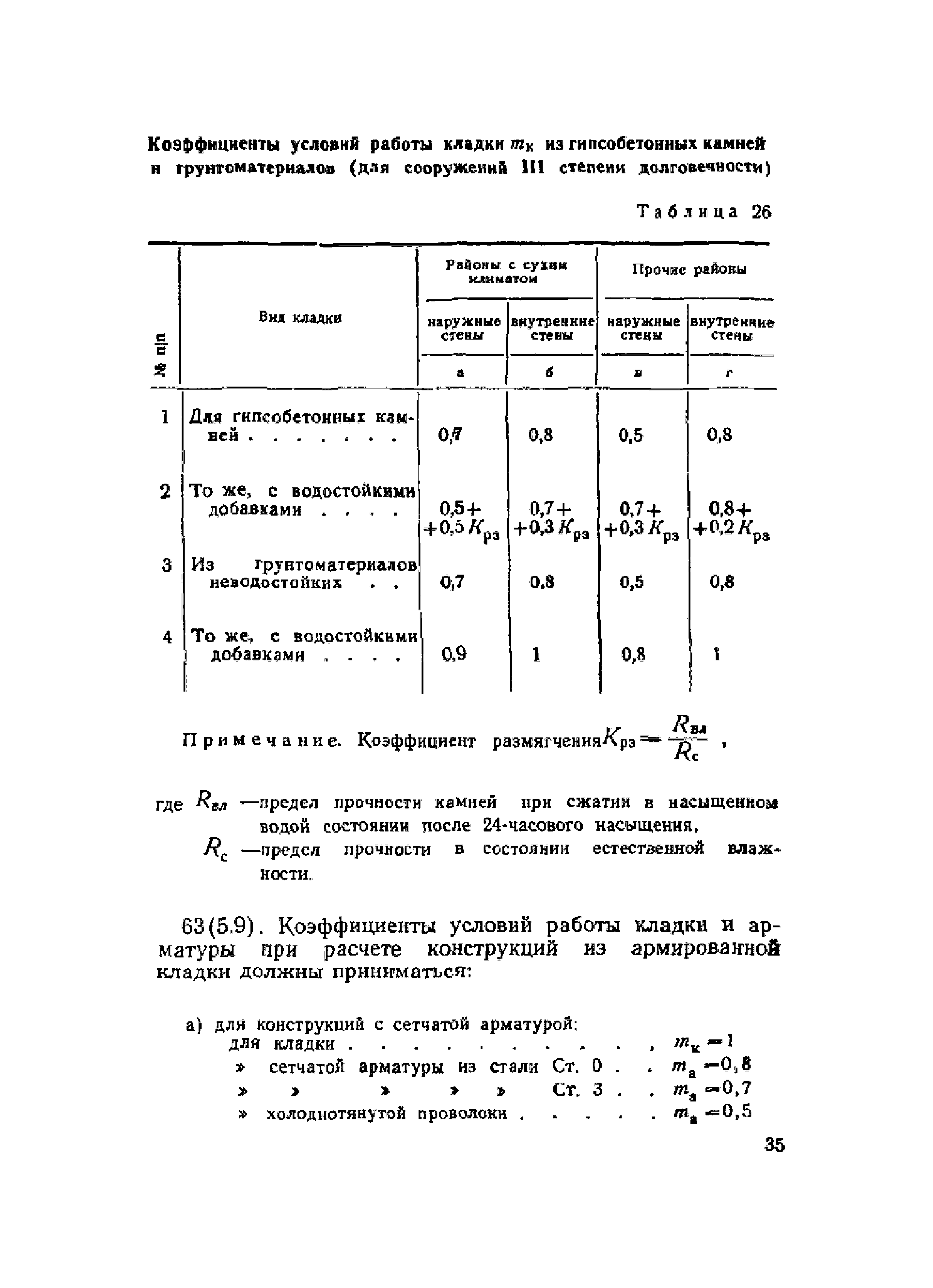 НиТУ 120-55