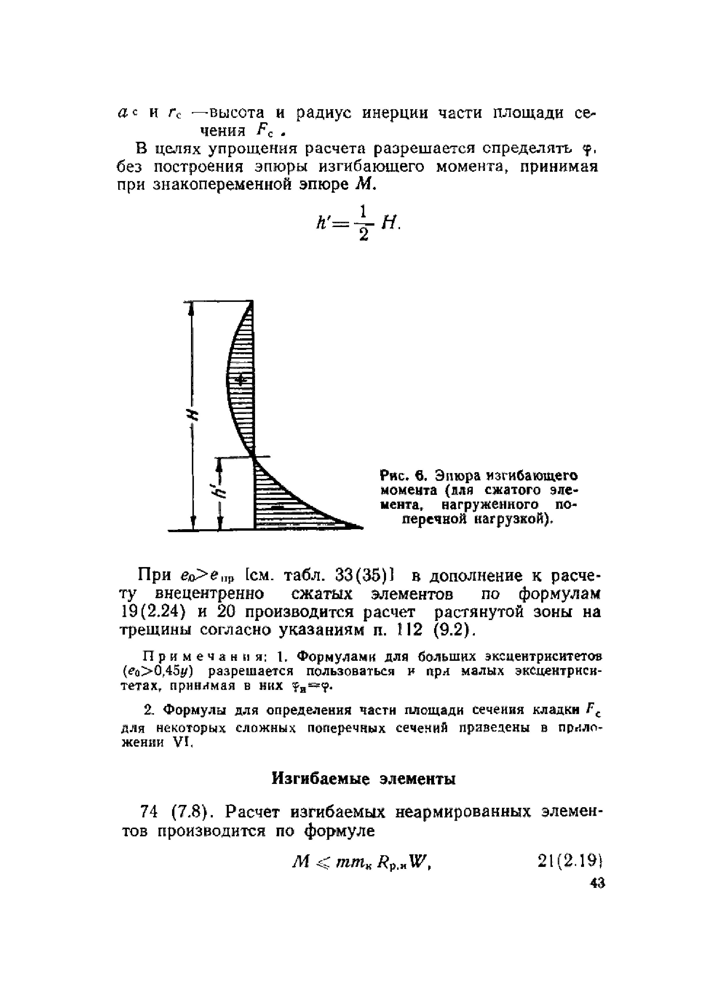 НиТУ 120-55