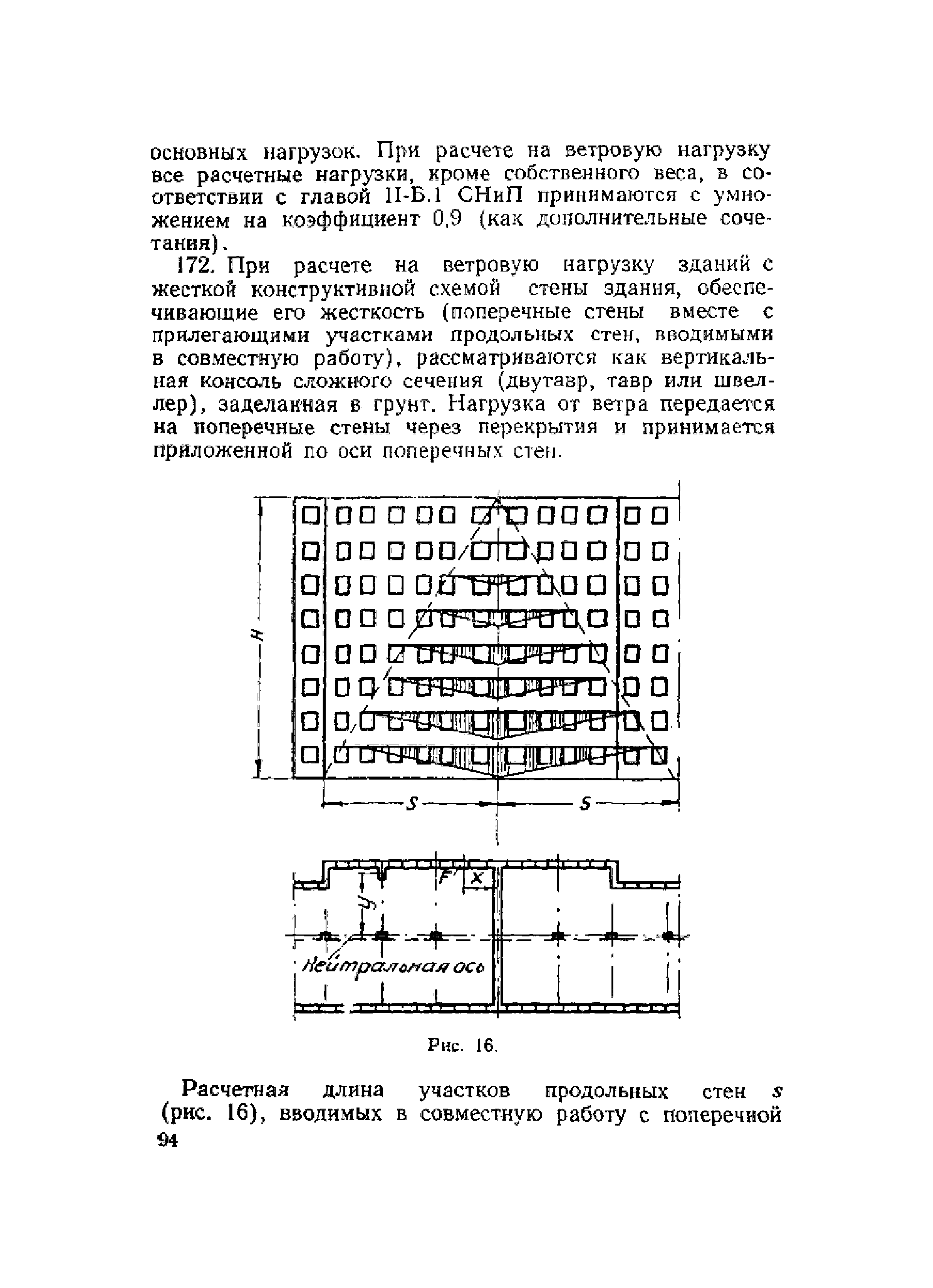 НиТУ 120-55