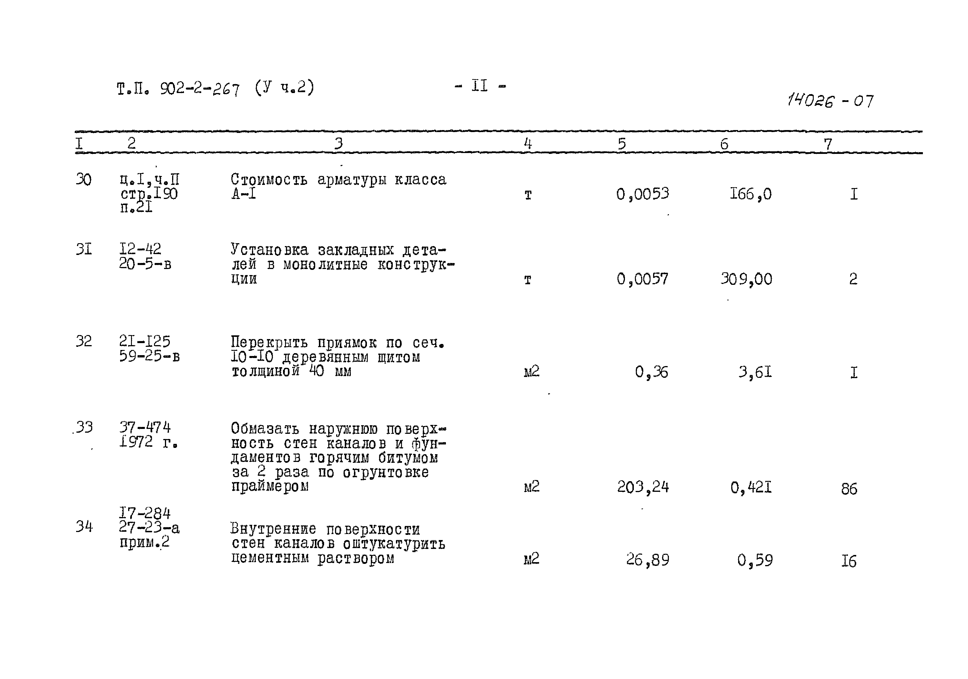Типовой проект 902-2-266