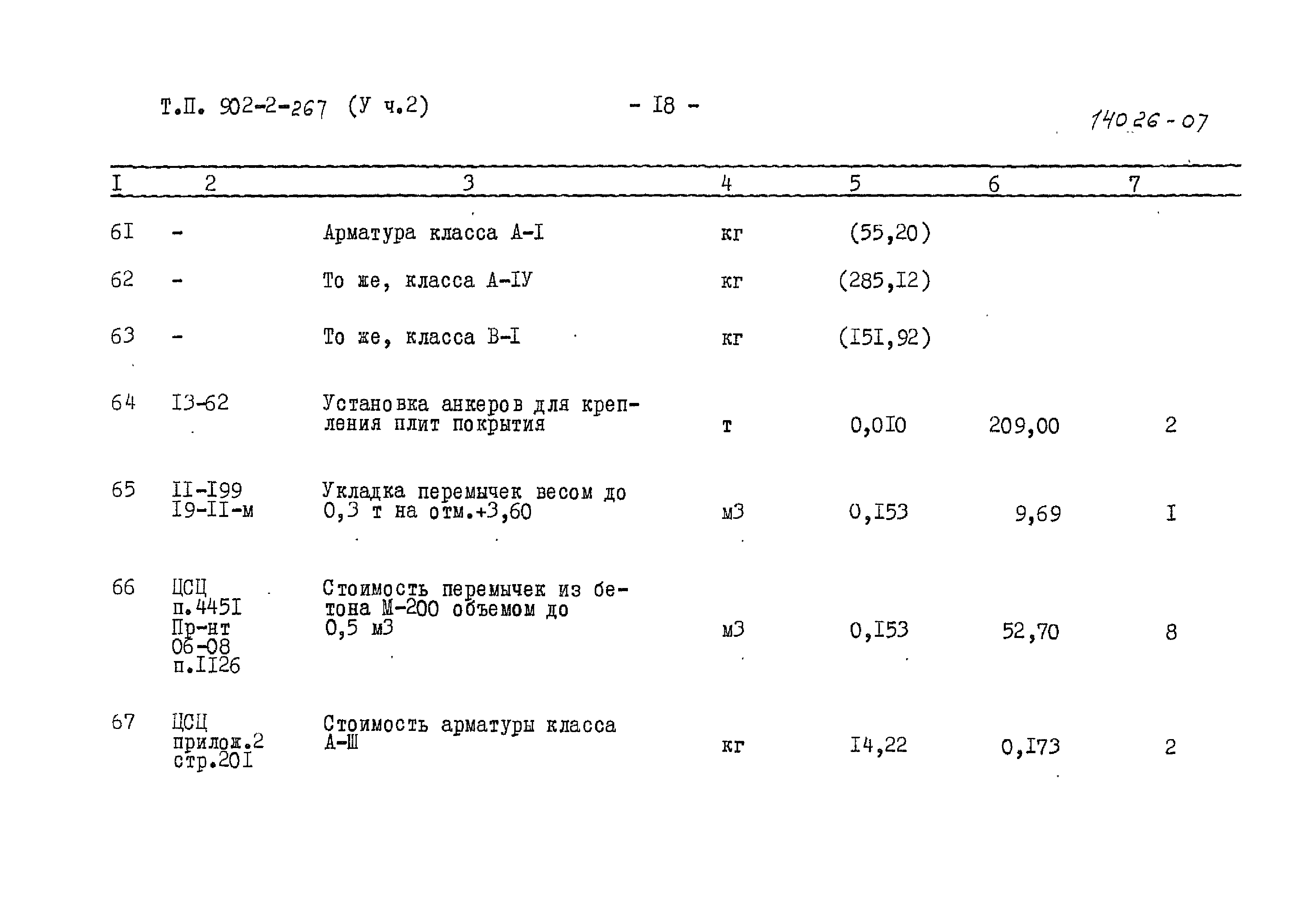Типовой проект 902-2-266