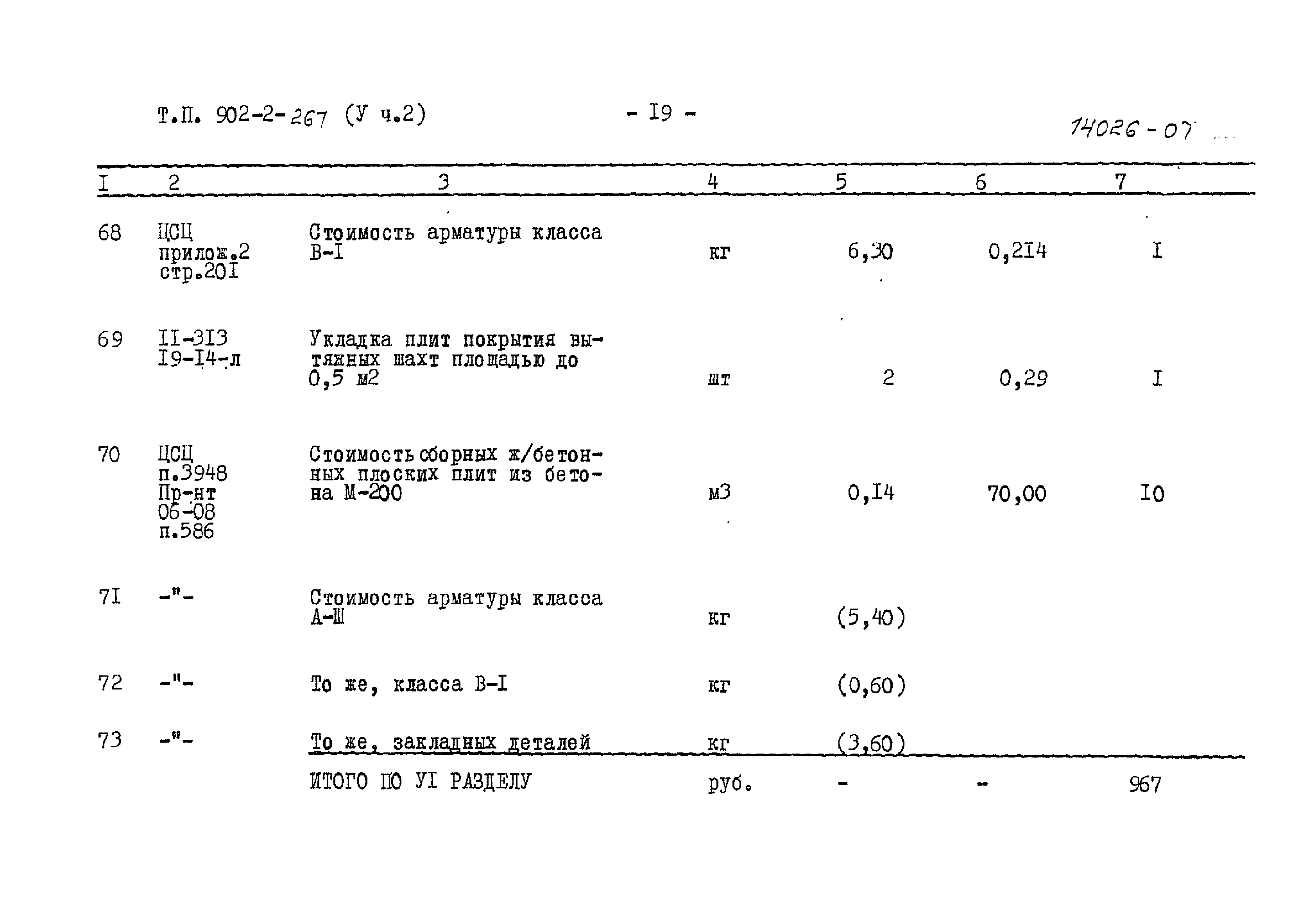 Типовой проект 902-2-266