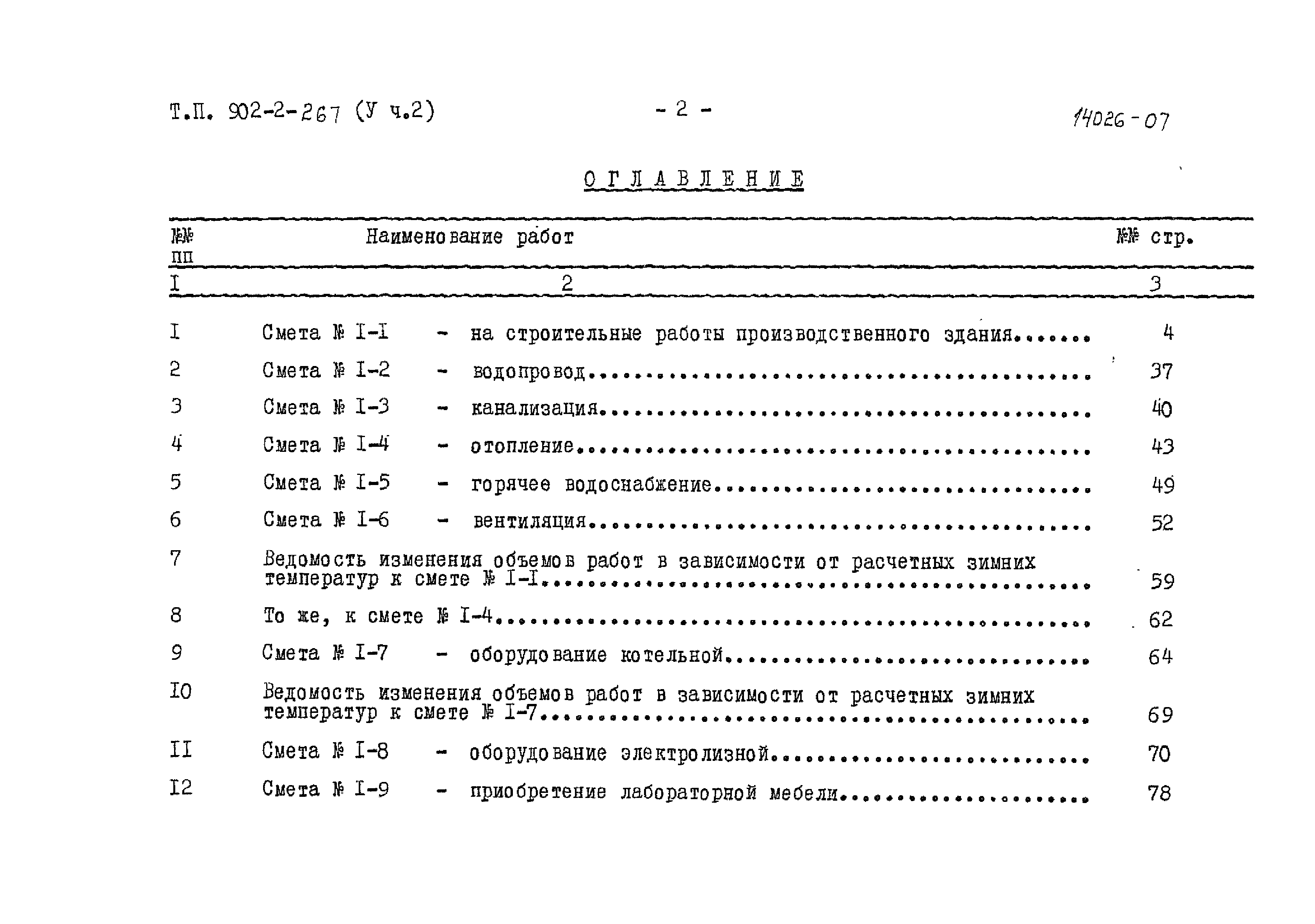 Типовой проект 902-2-266