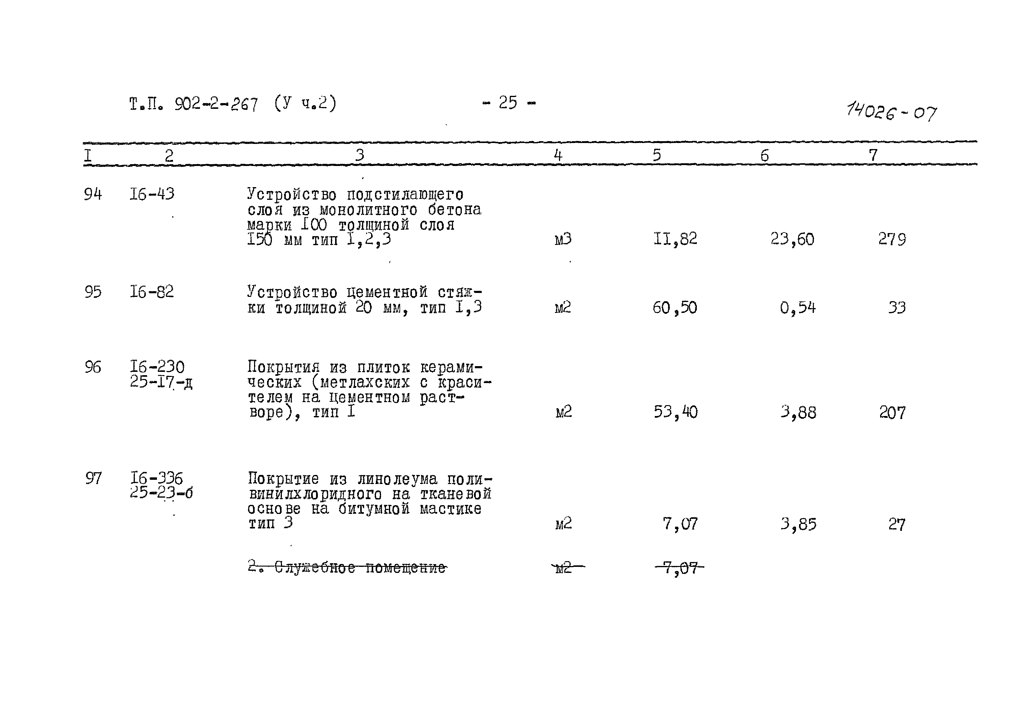 Типовой проект 902-2-266