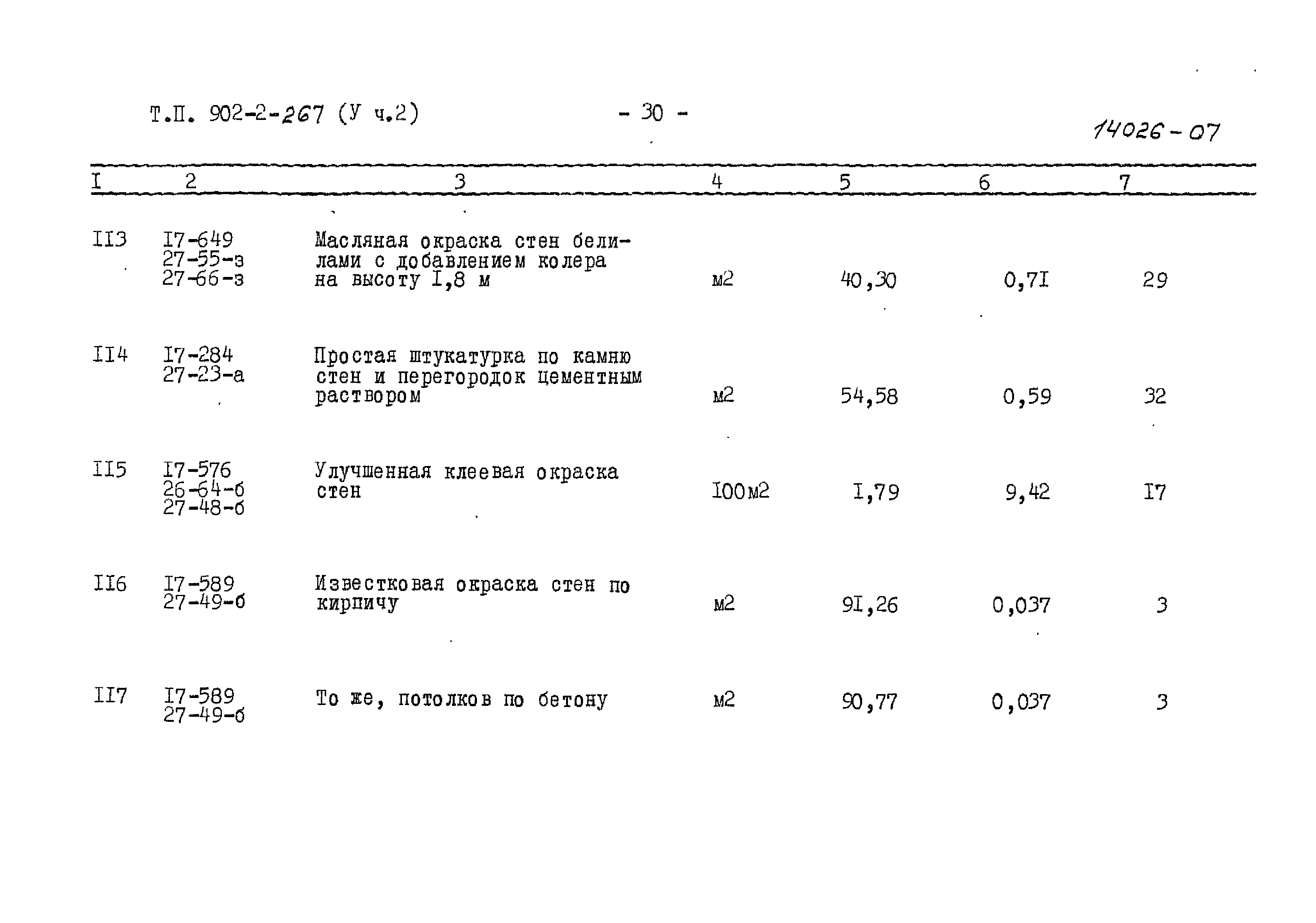 Типовой проект 902-2-266