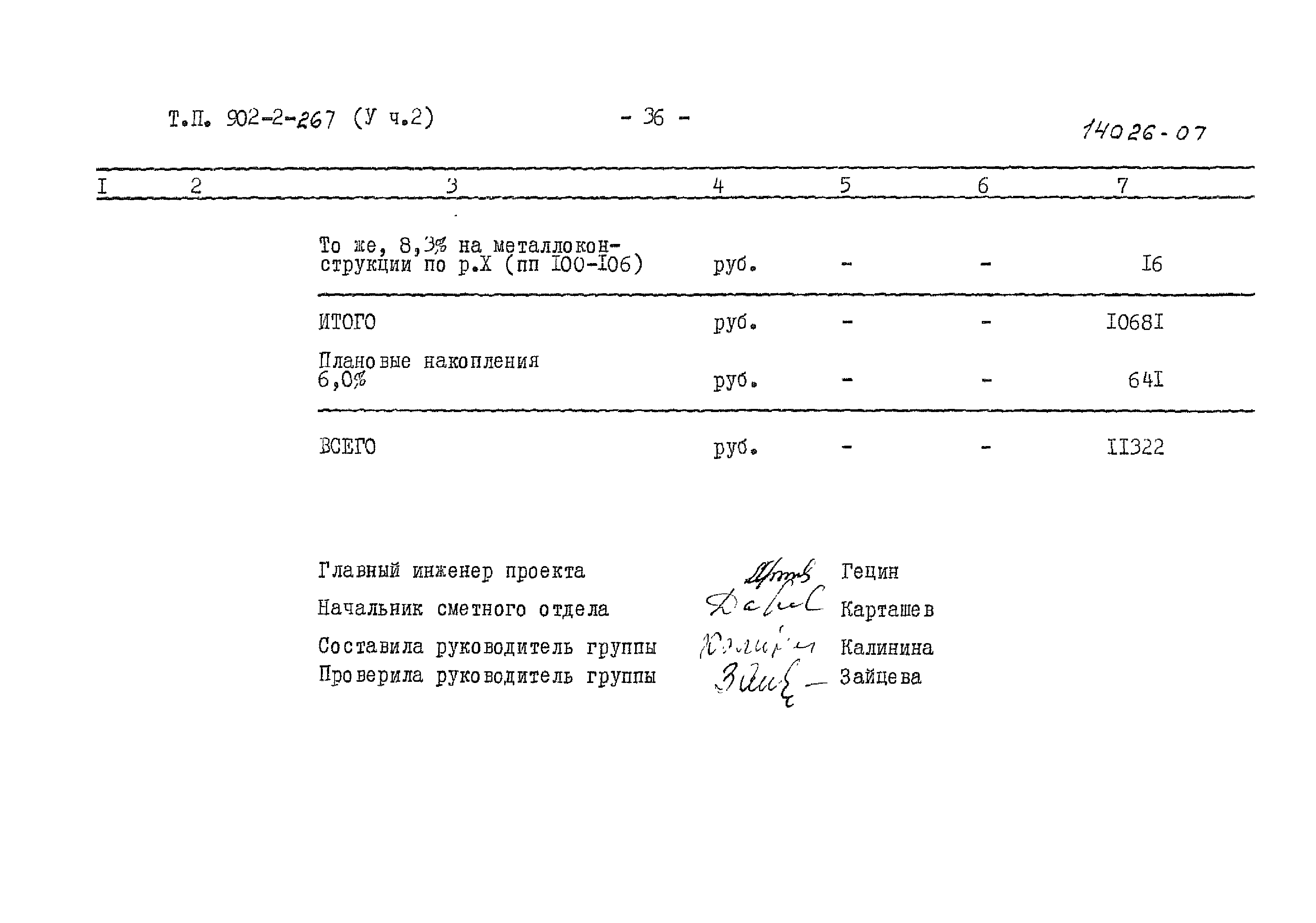 Типовой проект 902-2-266