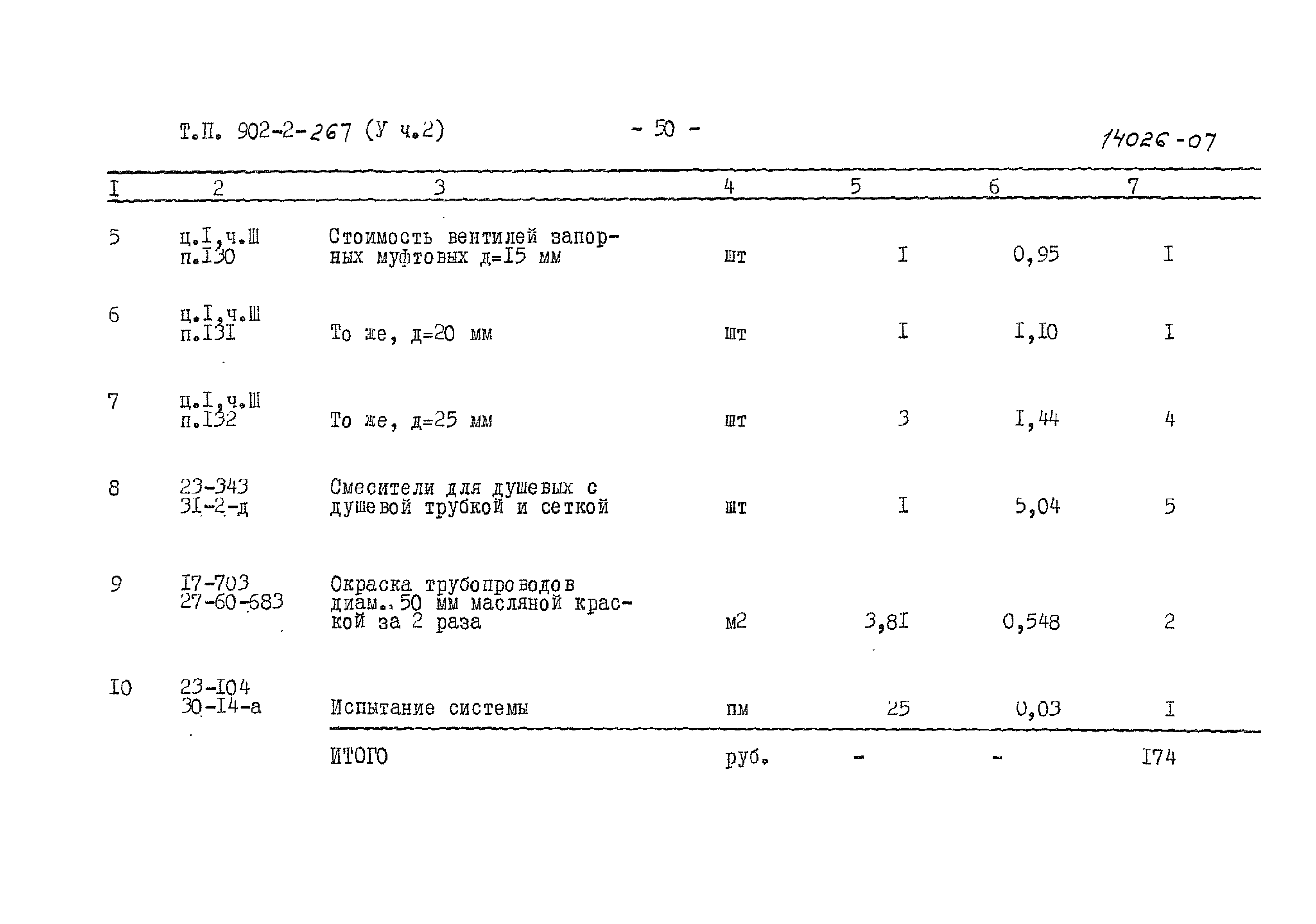 Типовой проект 902-2-266