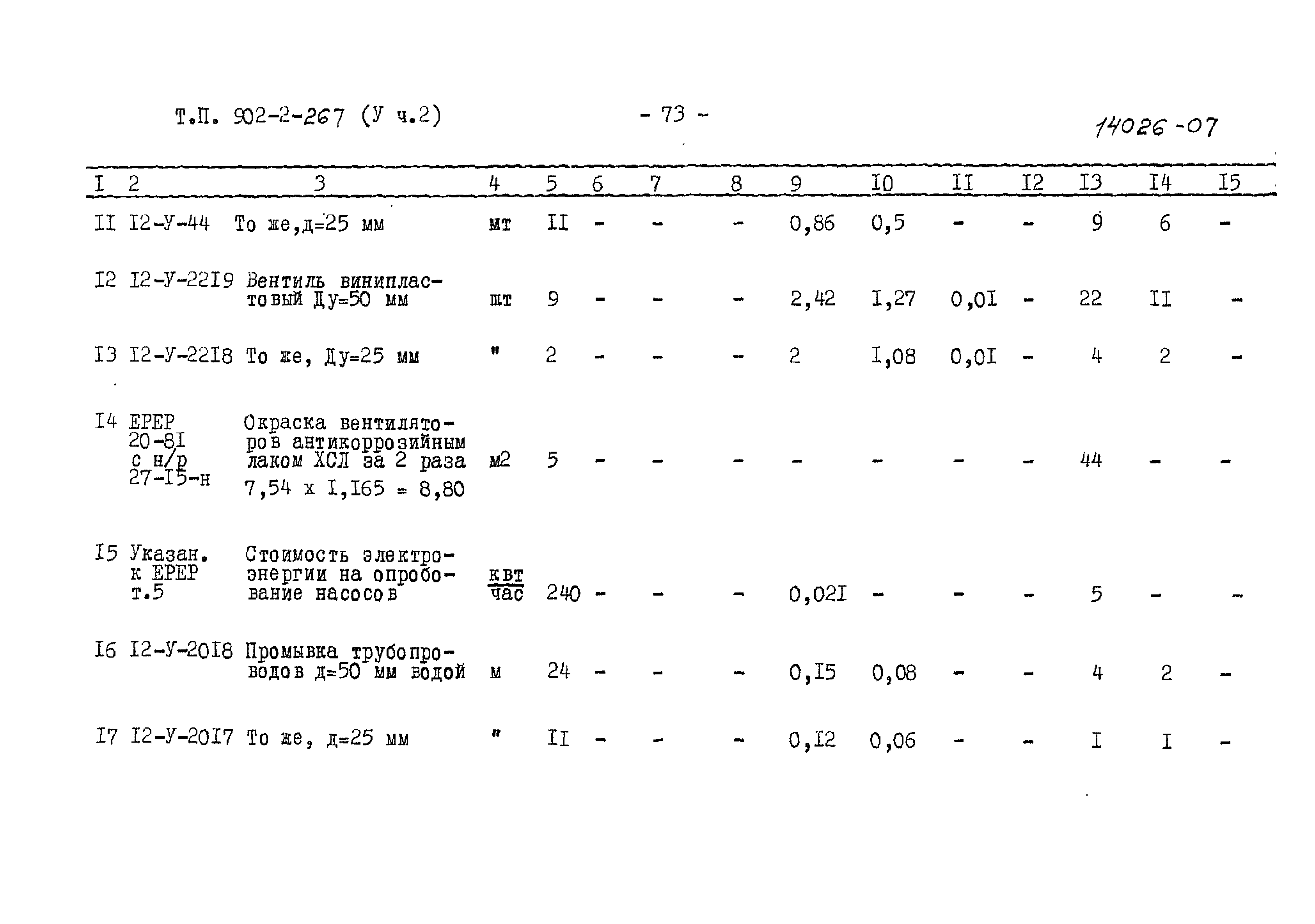 Типовой проект 902-2-266