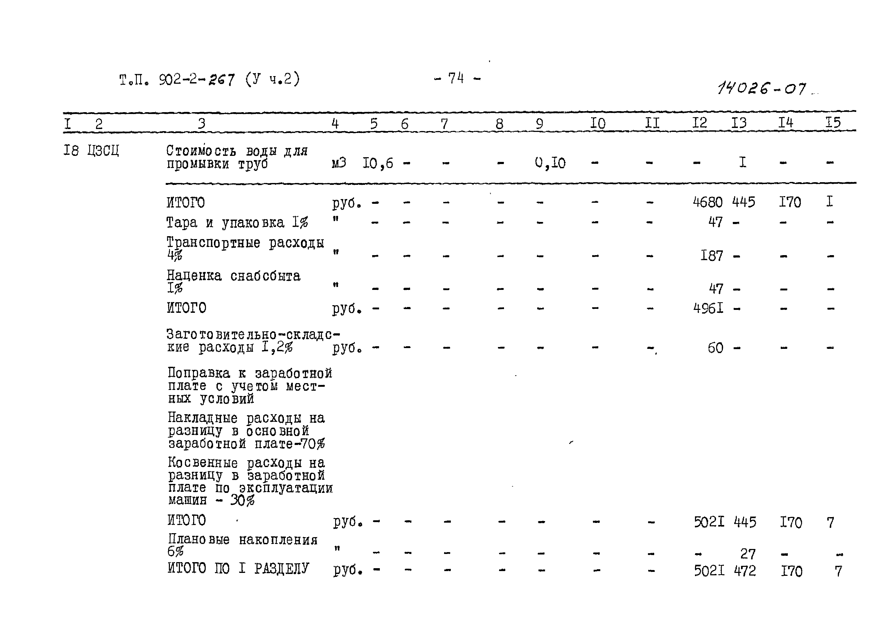 Типовой проект 902-2-266