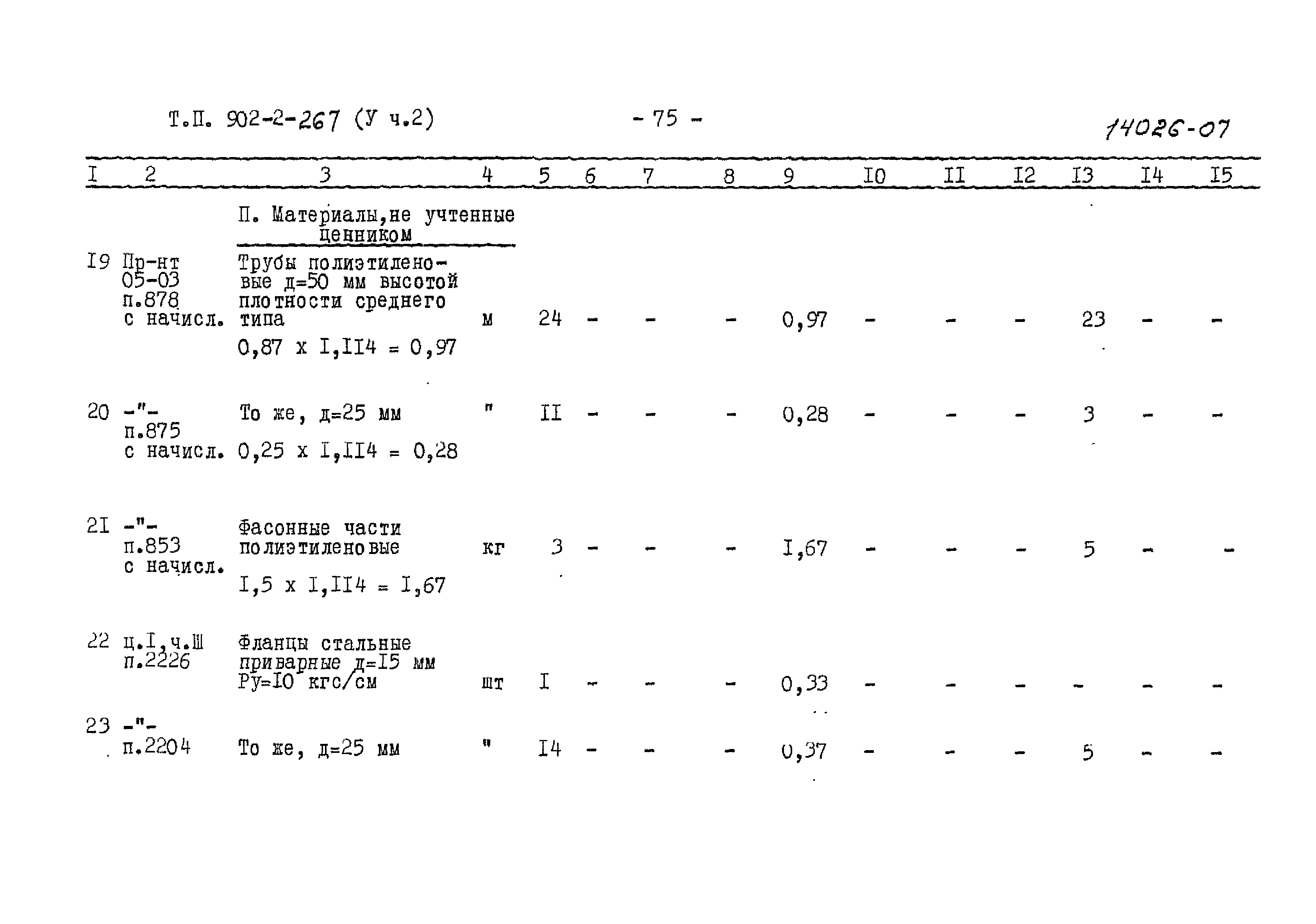 Типовой проект 902-2-266