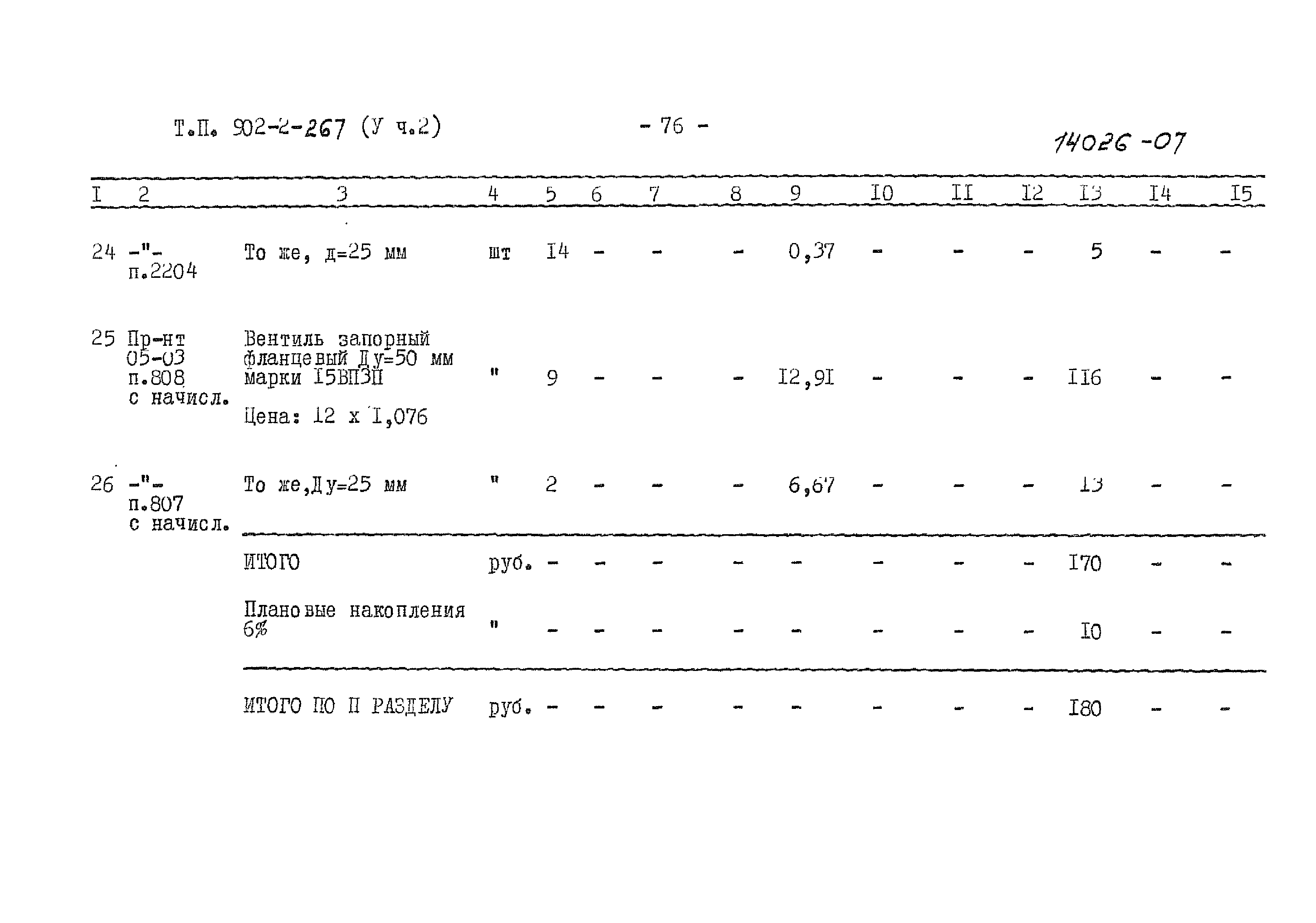Типовой проект 902-2-266