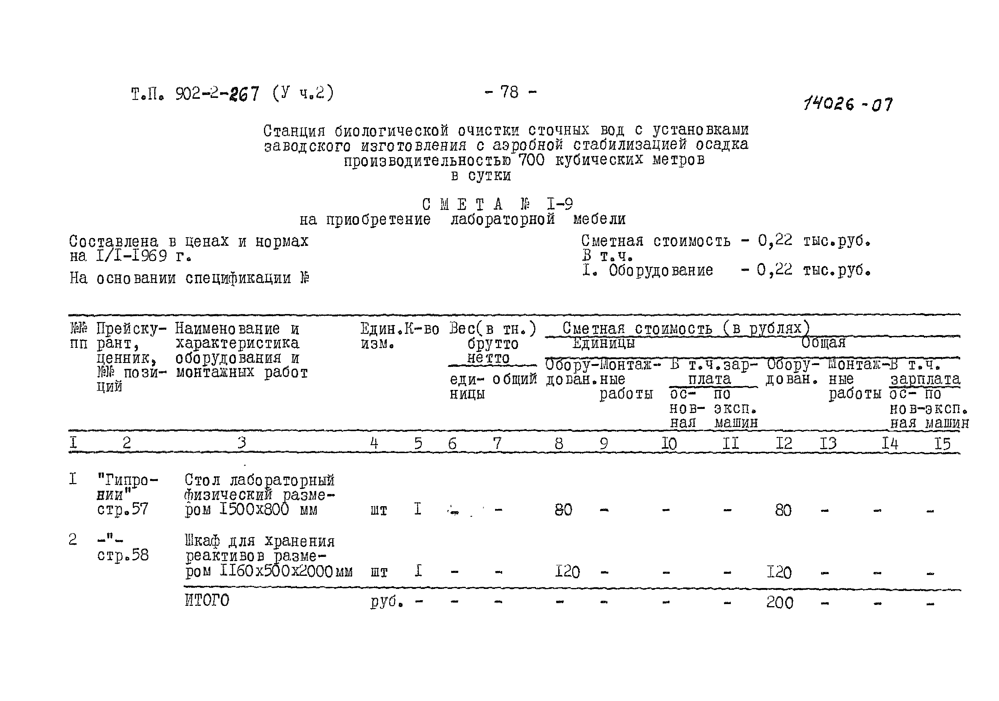 Типовой проект 902-2-266