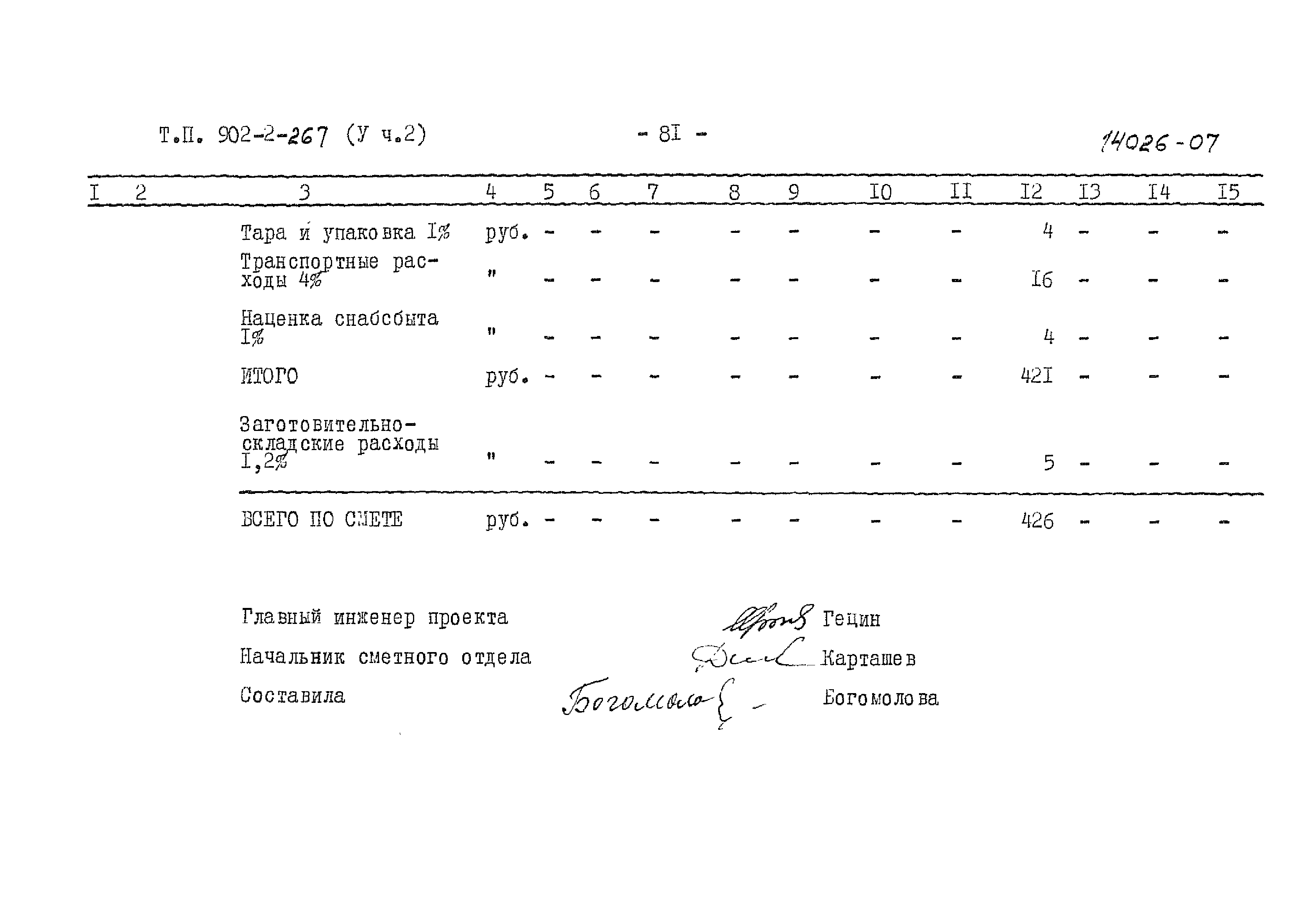 Типовой проект 902-2-266