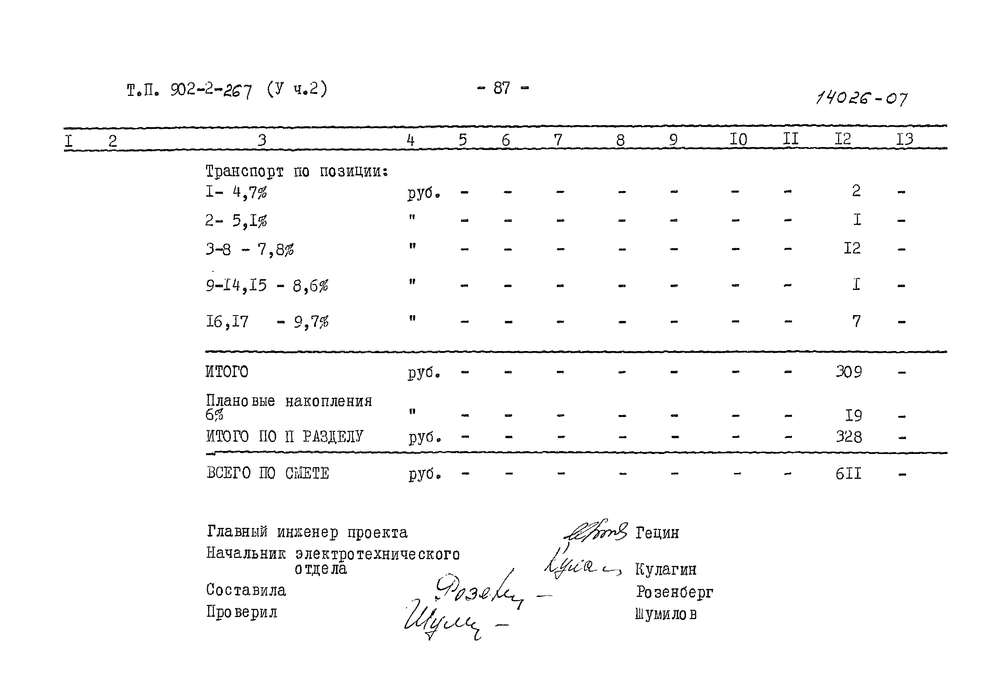 Типовой проект 902-2-266