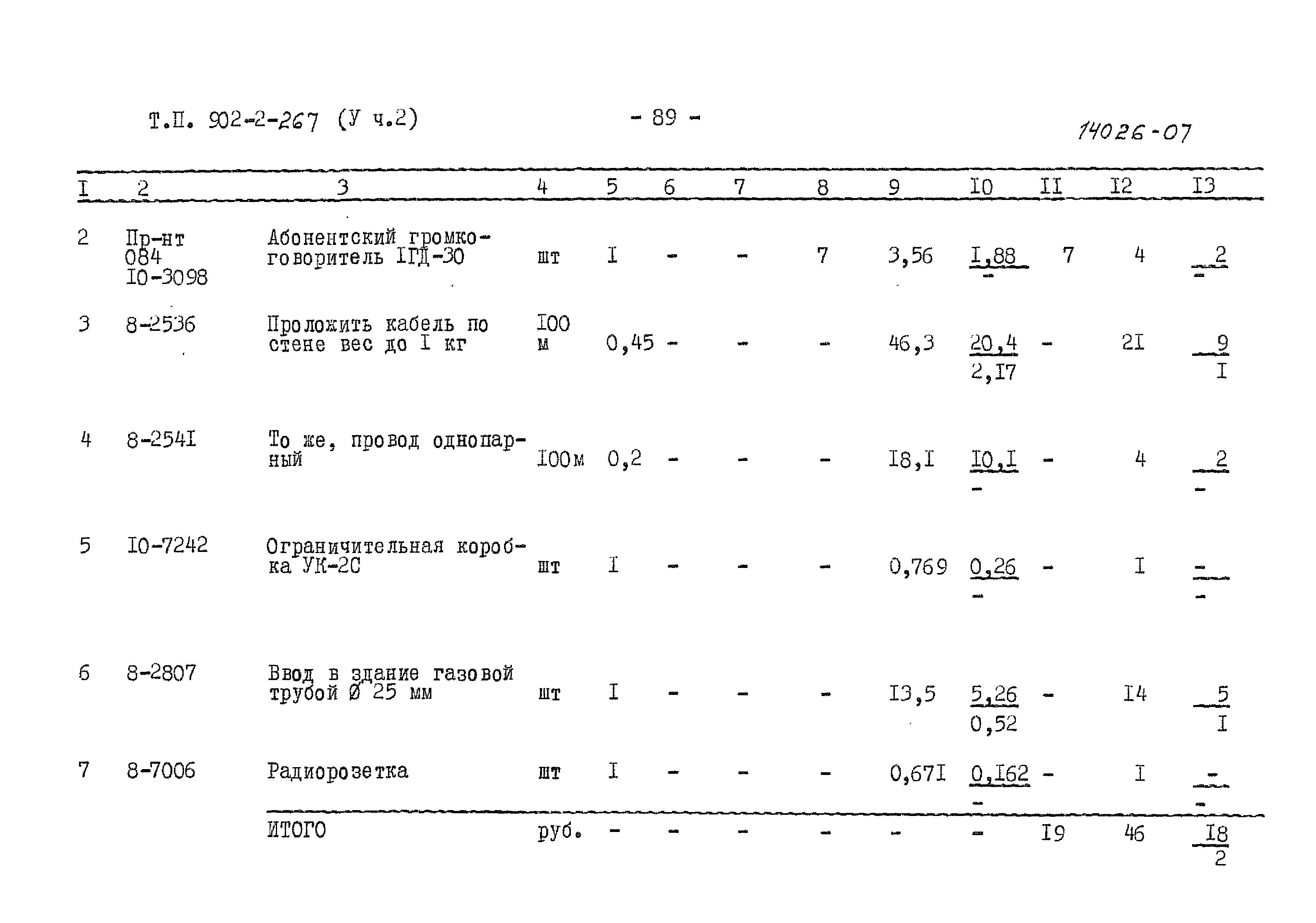 Типовой проект 902-2-266