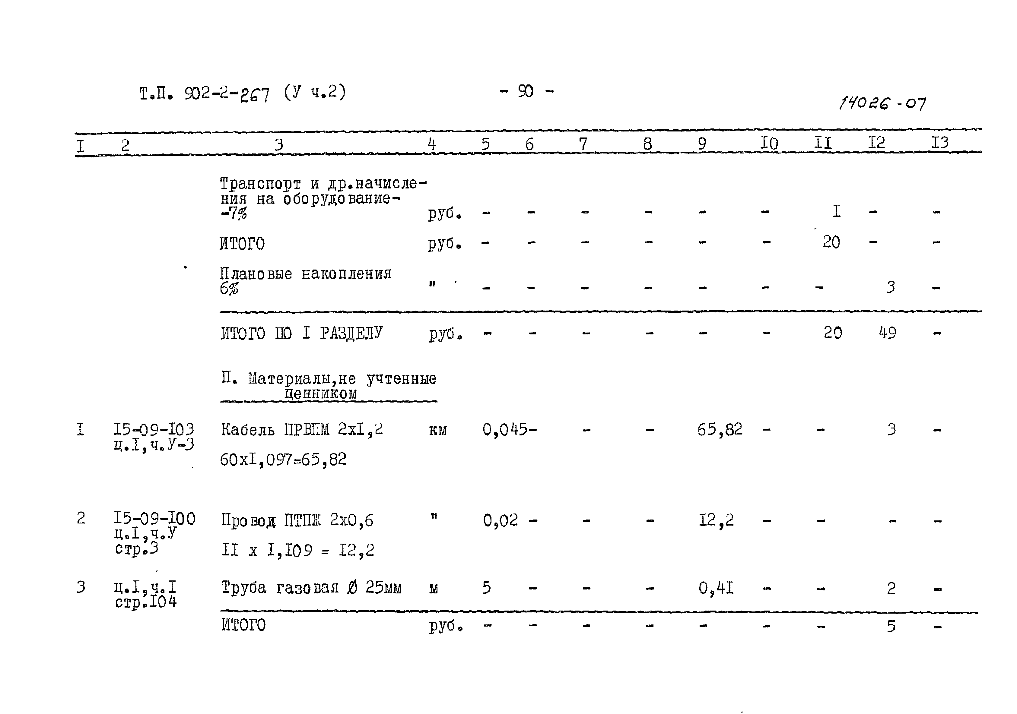 Типовой проект 902-2-266
