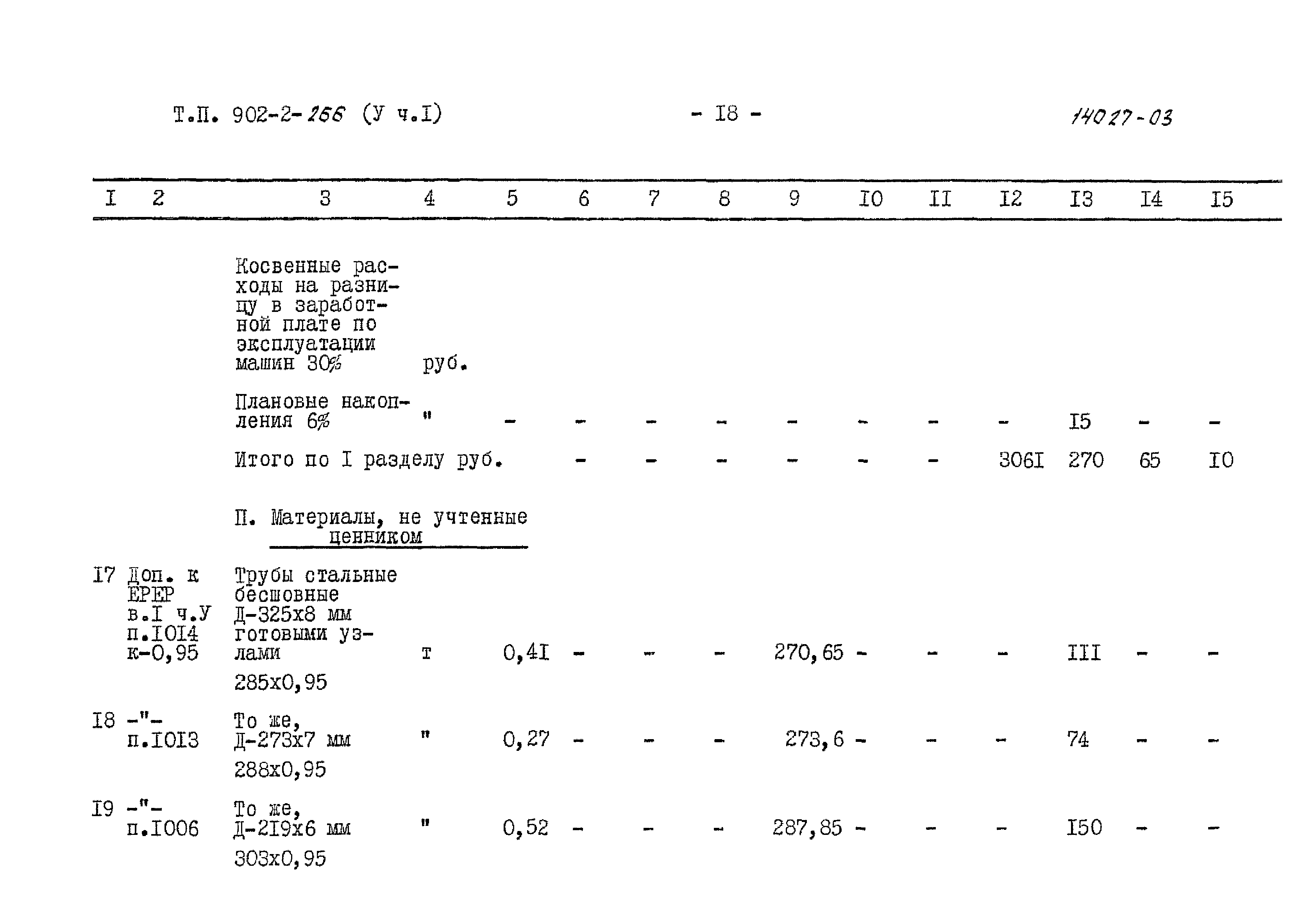 Типовой проект 902-2-266