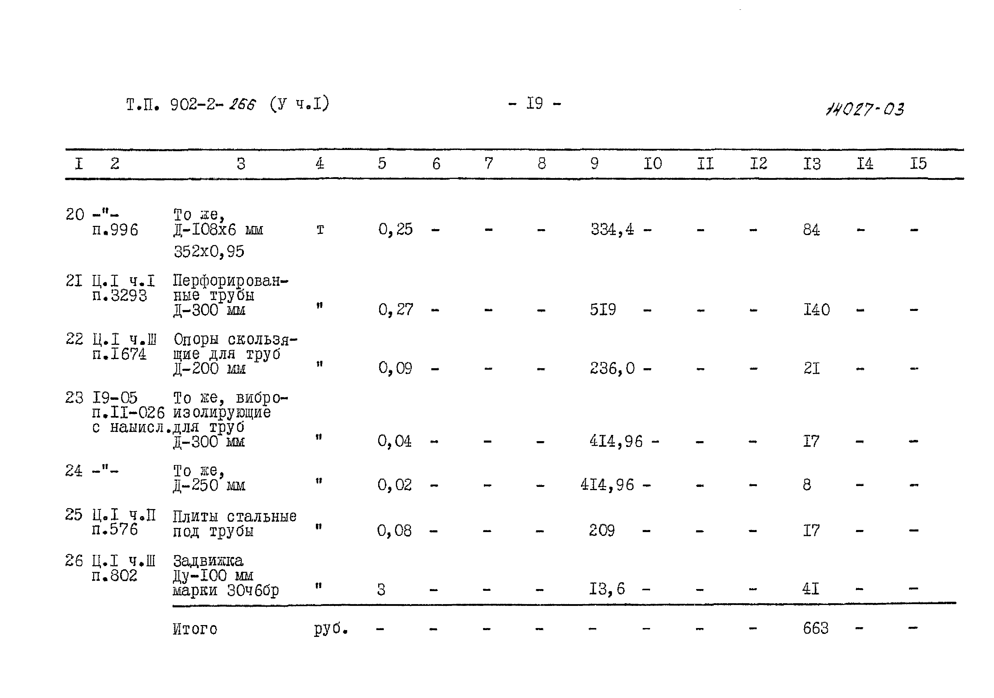 Типовой проект 902-2-266