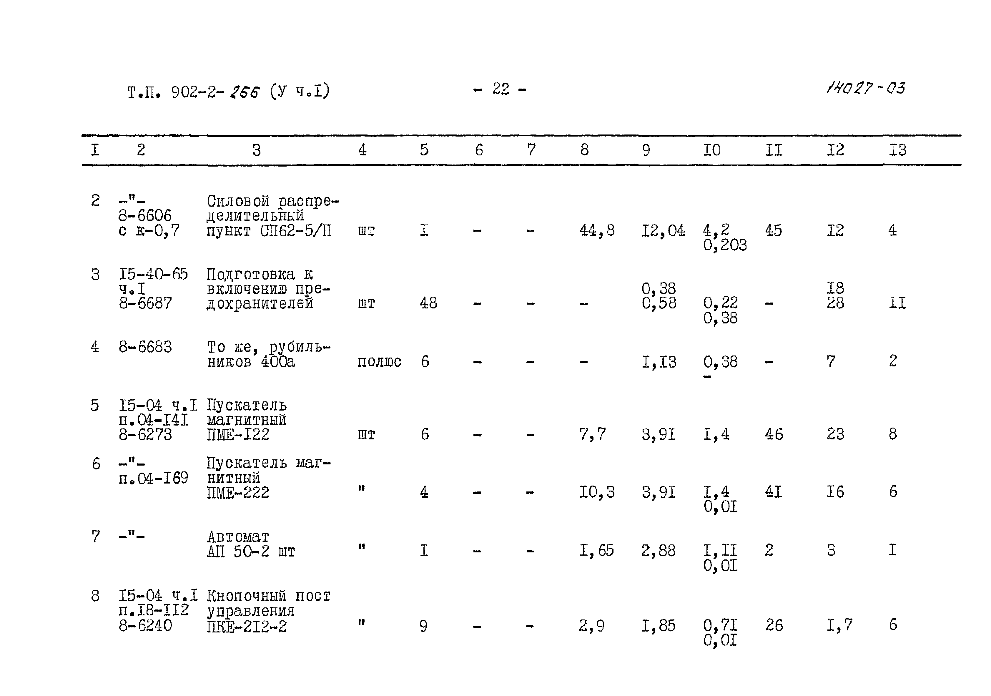 Типовой проект 902-2-266