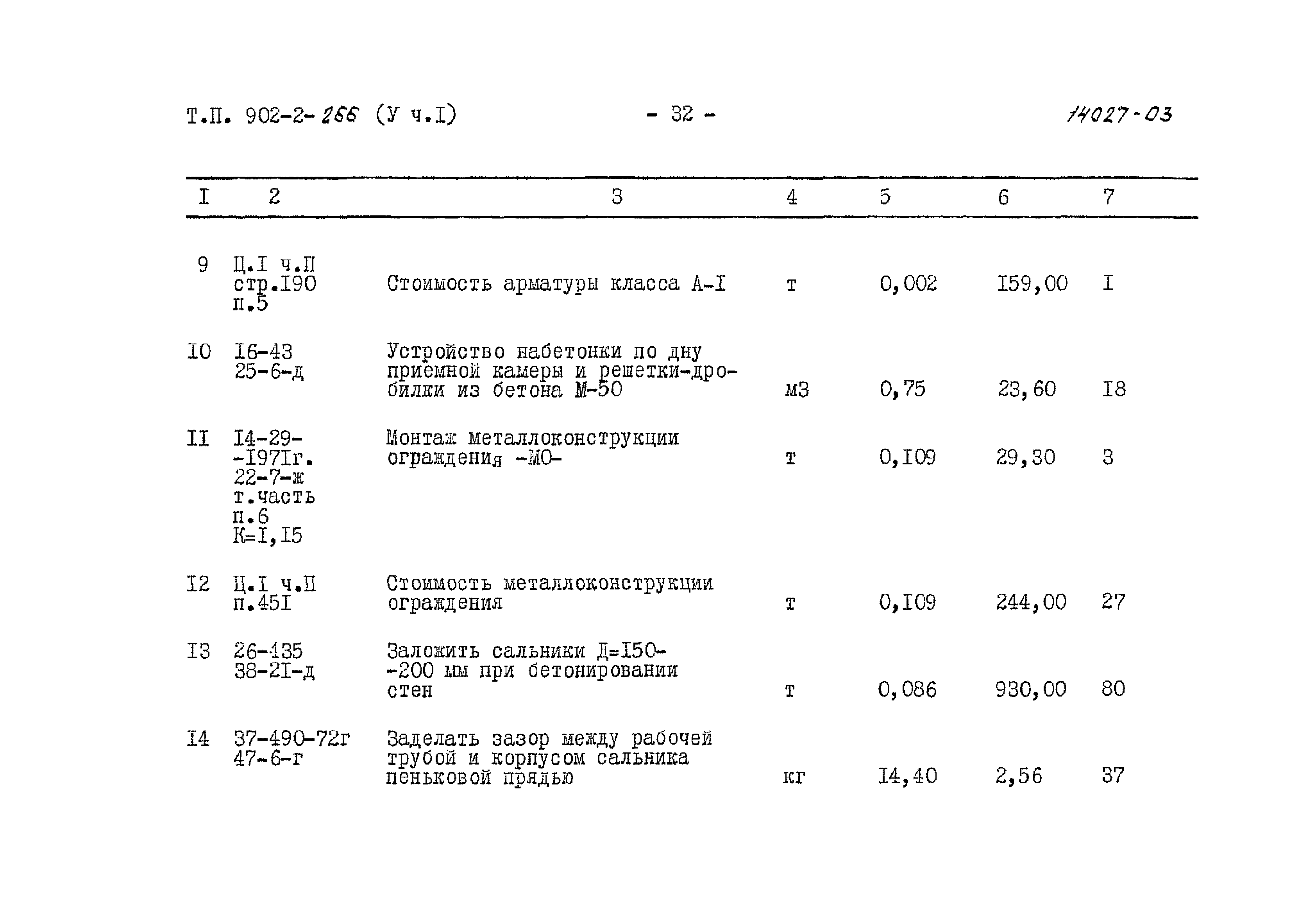 Типовой проект 902-2-266