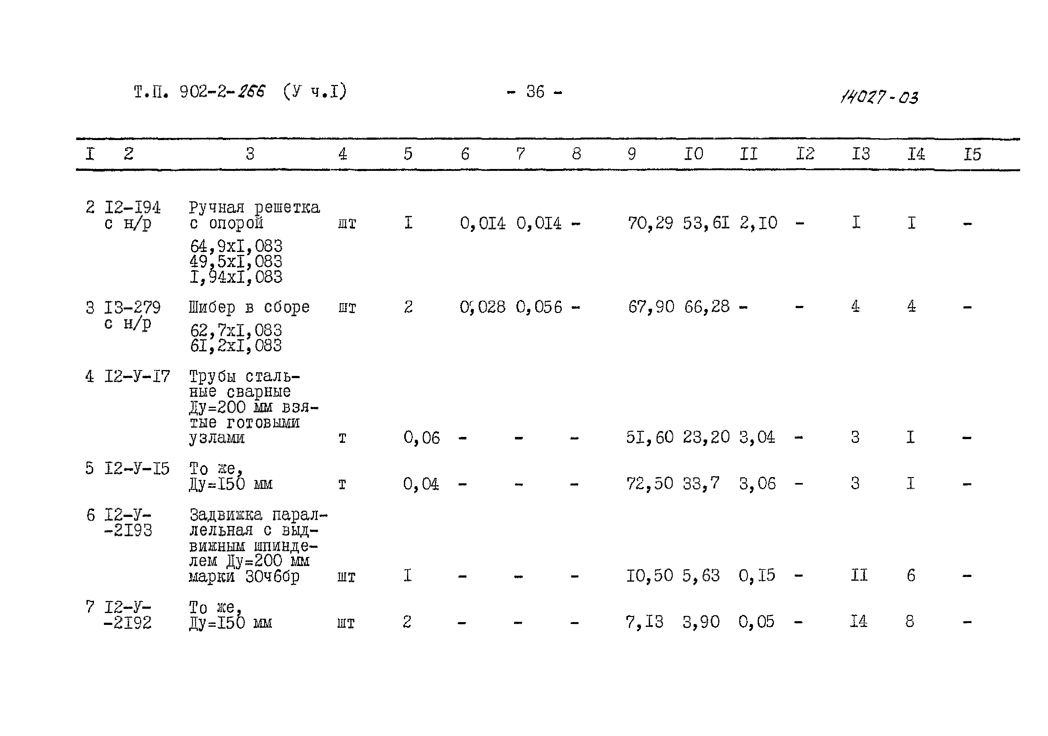 Типовой проект 902-2-266