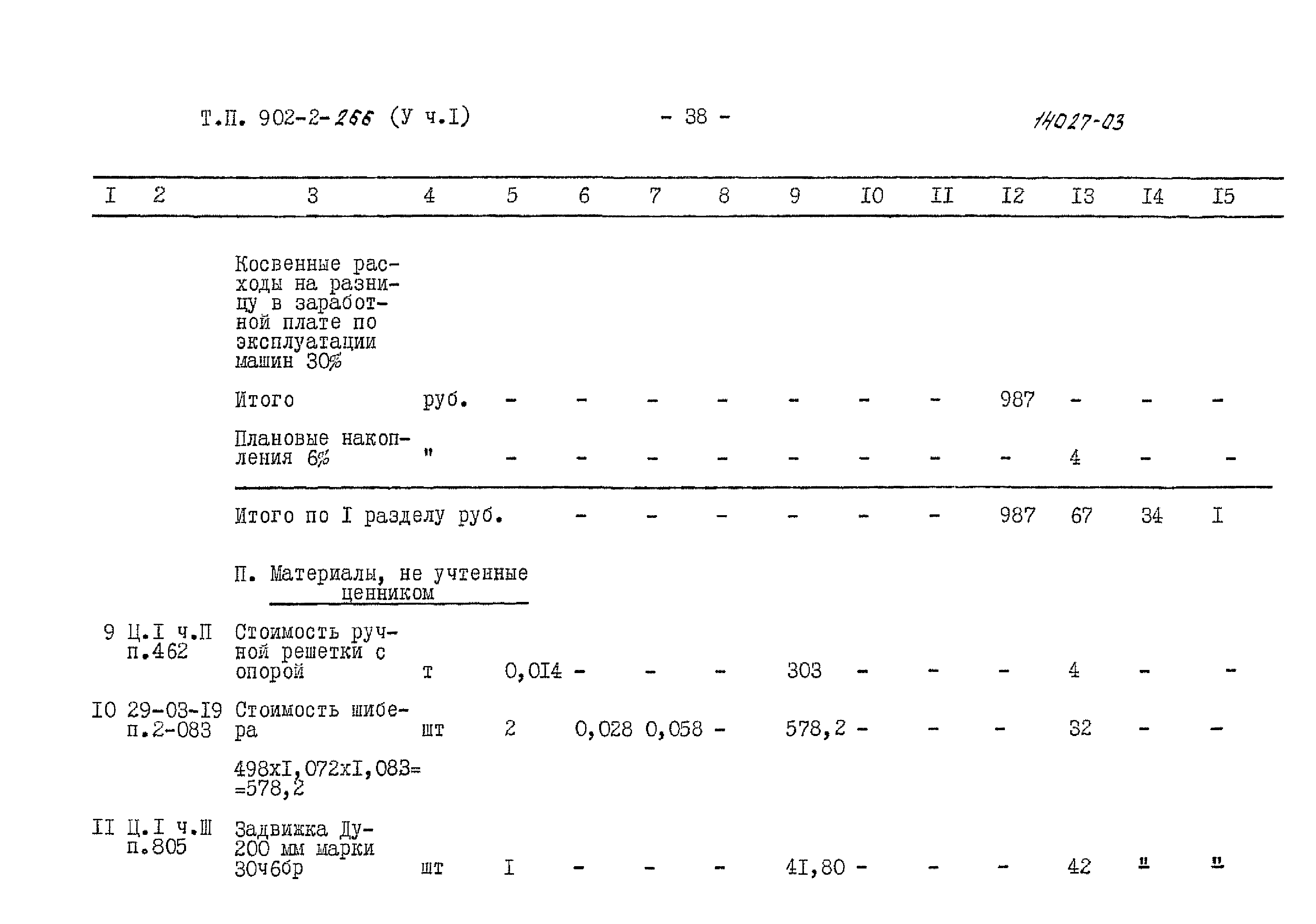 Типовой проект 902-2-266