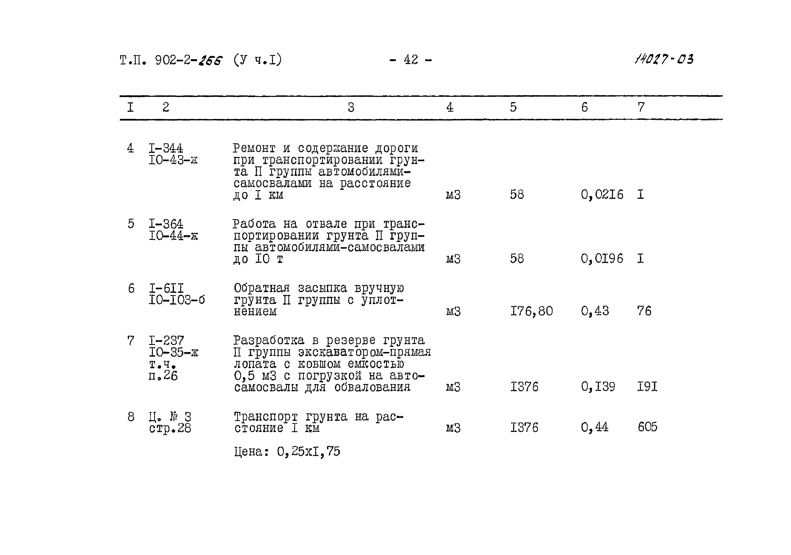 Типовой проект 902-2-266
