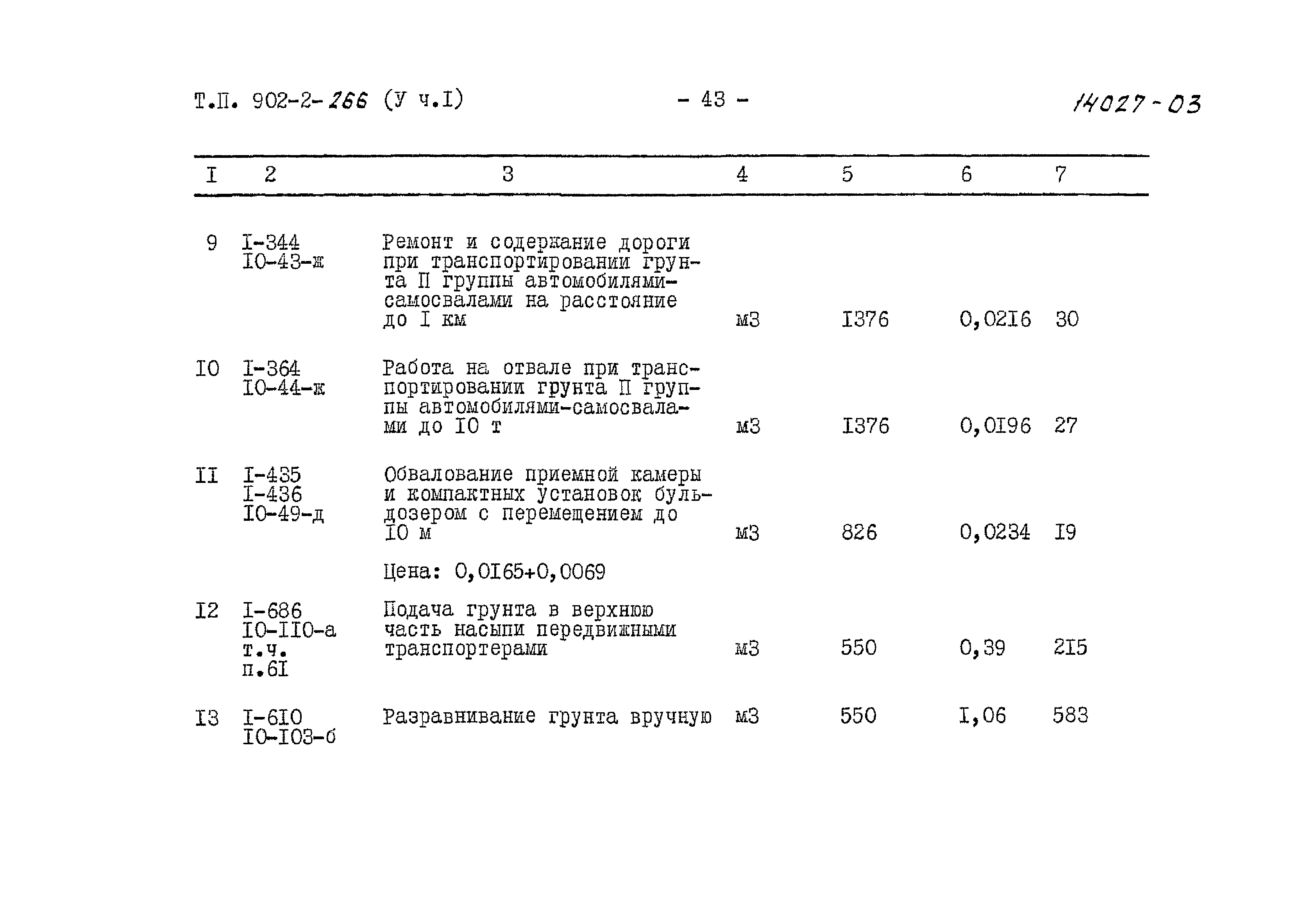 Типовой проект 902-2-266