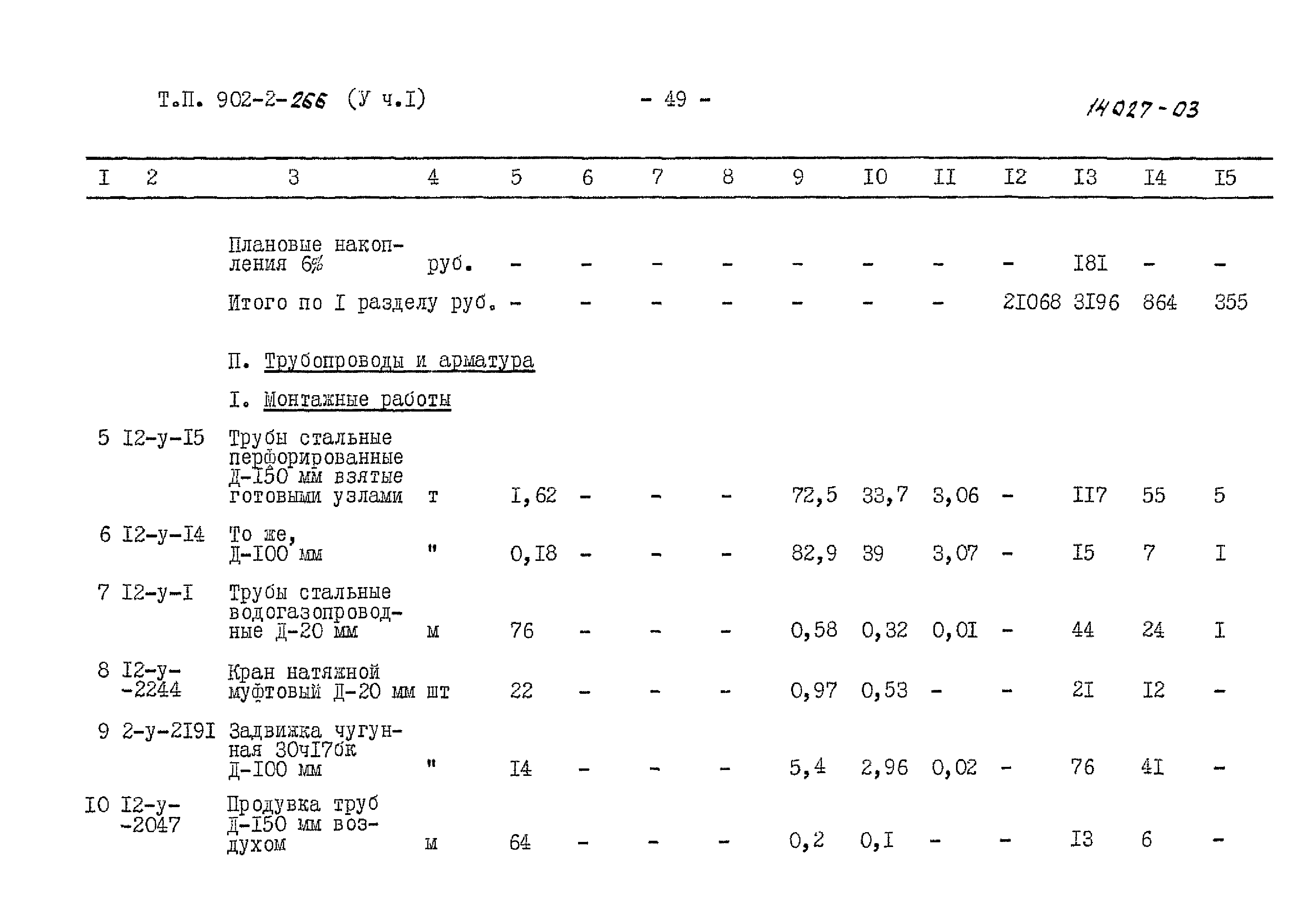 Типовой проект 902-2-266