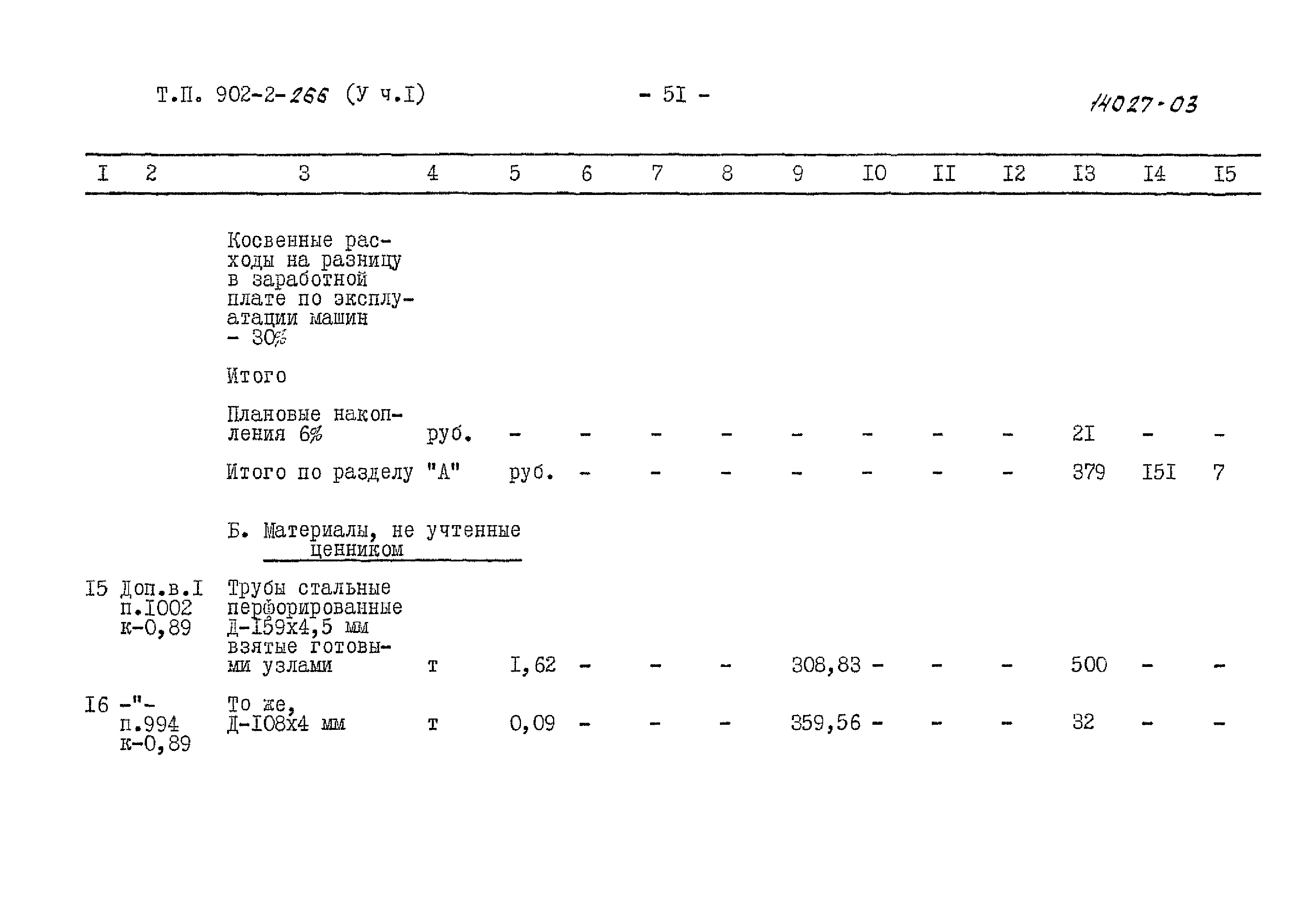 Типовой проект 902-2-266