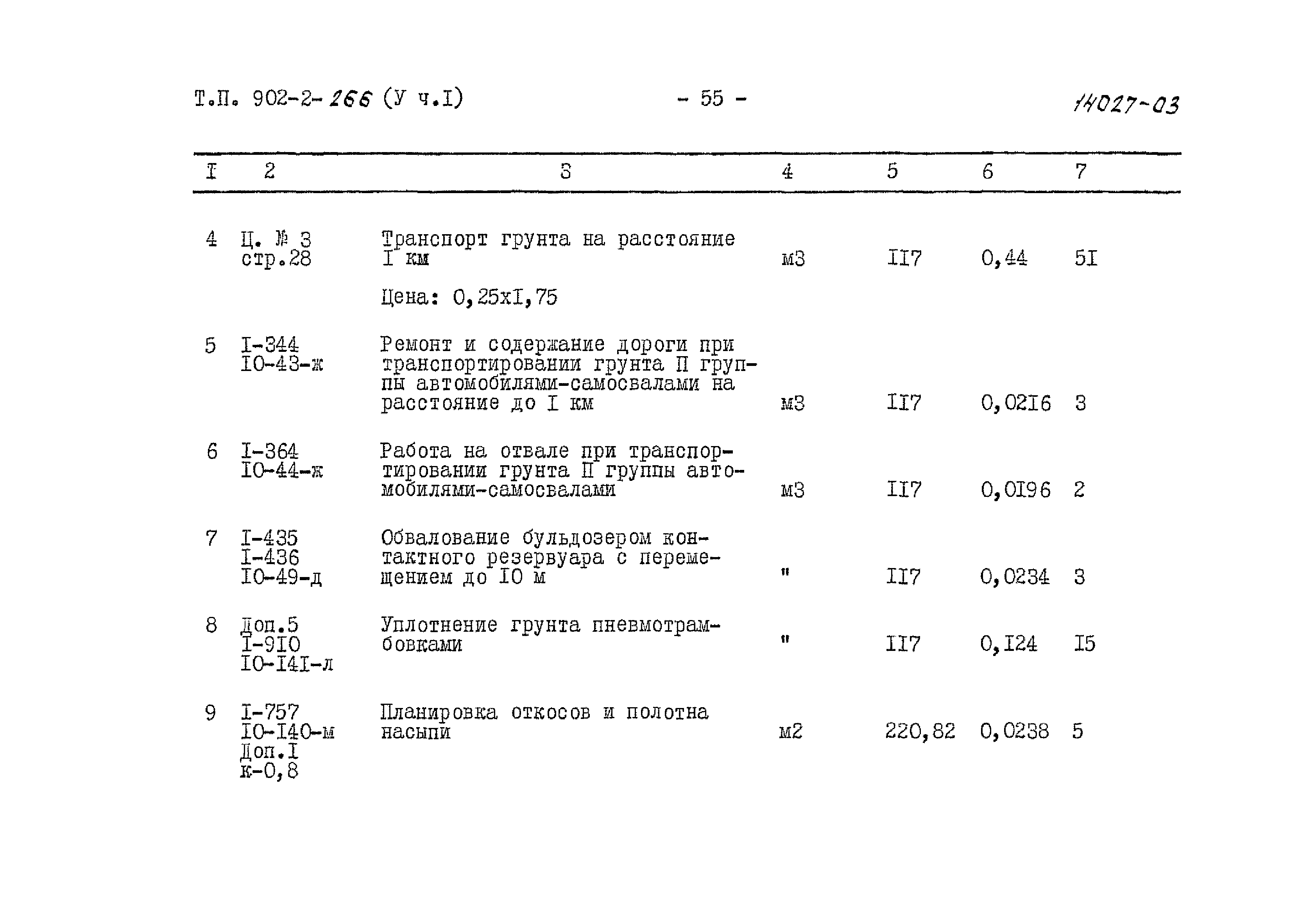 Типовой проект 902-2-266